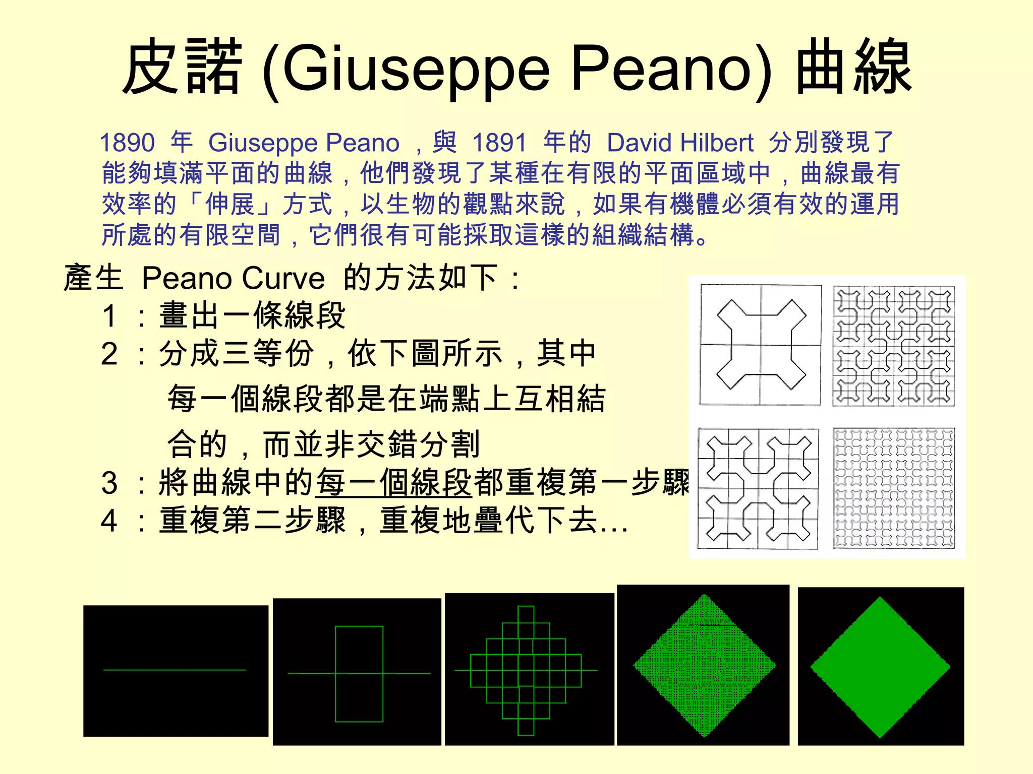 碎形(Fractal)藝術謝惠雯| PPT