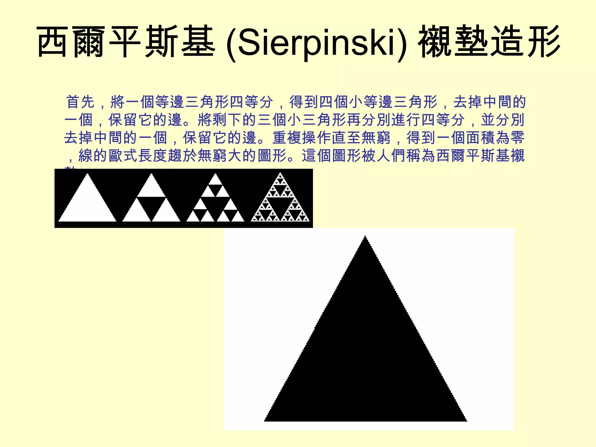 碎形(Fractal)藝術謝惠雯| PPT