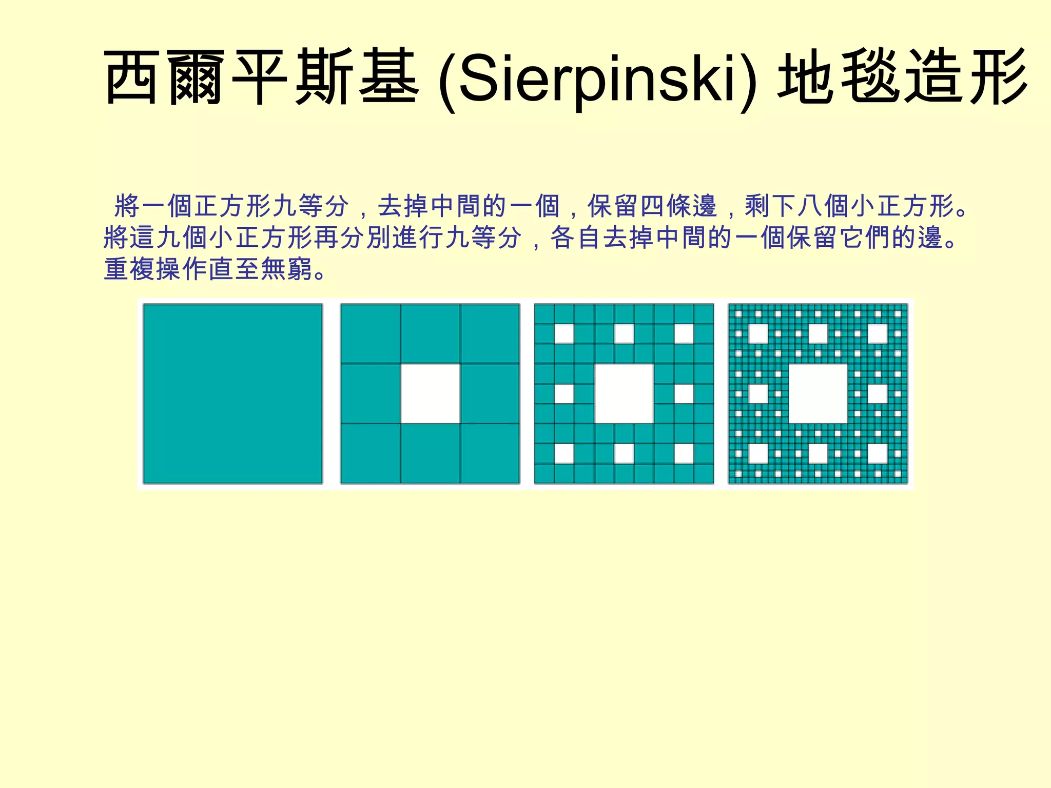 碎形(Fractal)藝術謝惠雯| PPT