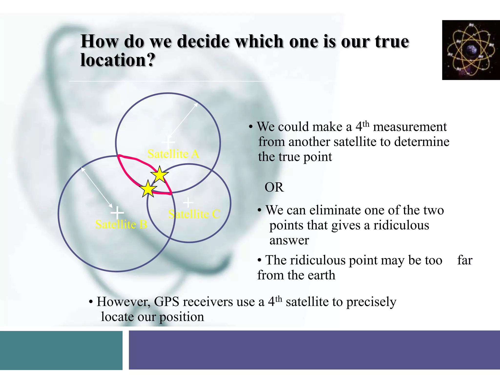 Satellite C
+
How do we decide which one is our true
location?
Satellite A
Satellite B
+
+
&bull; We could make a 4th measurement
from another satellite to determine
the true point
&bull; However, GPS receivers use a 4th satellite to precisely
locate our position
&bull; We can eliminate one of the two
points that gives a ridiculous
answer
&bull; The ridiculous point may be too far
from the earth
OR
 