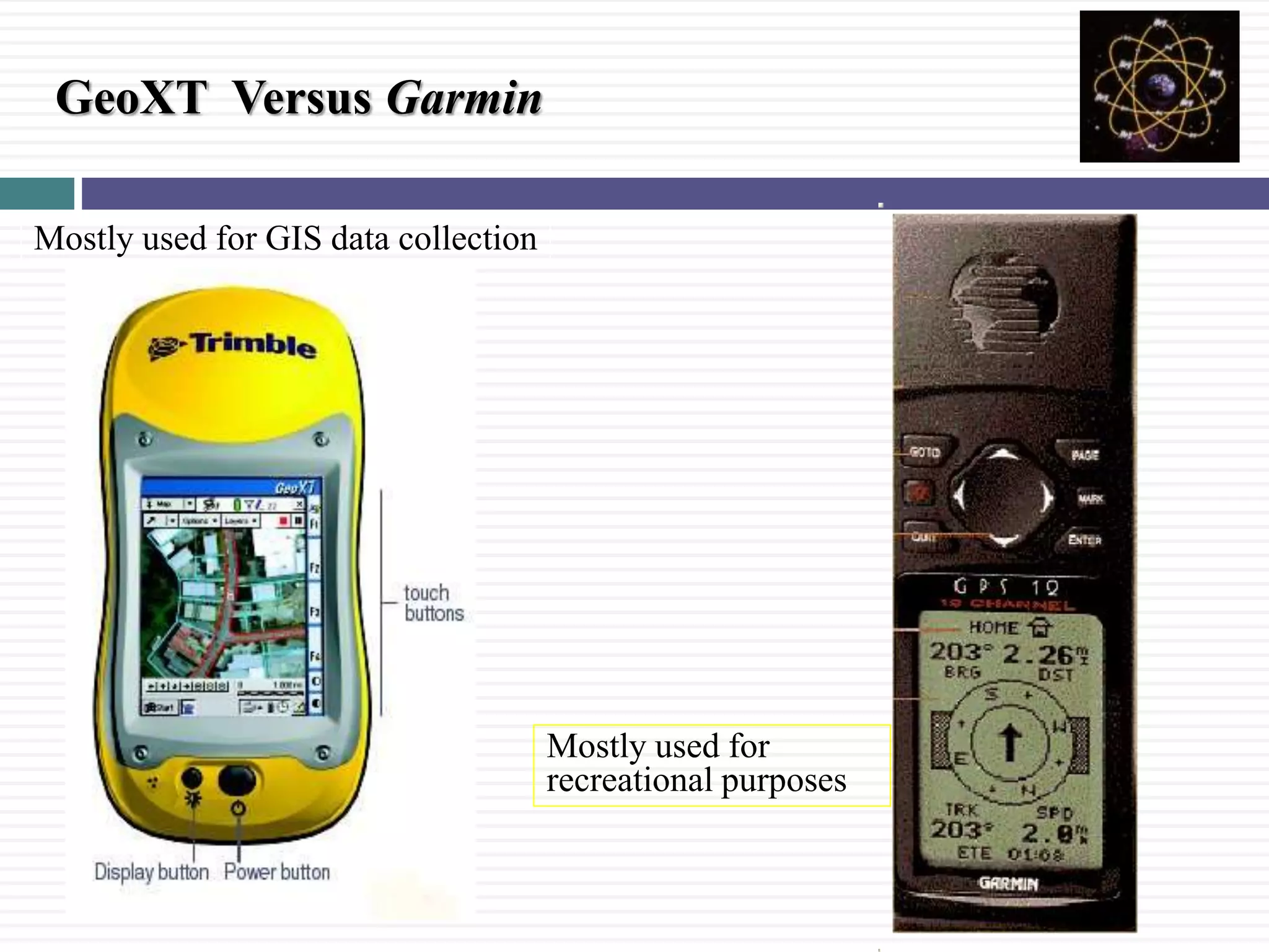 GeoXT Versus Garmin
Mostly used for GIS data collection
Mostly used for
recreational purposes
 