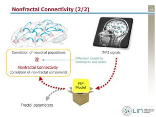 10Nonfractal Connectivity (2/2)
Correlation of neuronal populations fMRI signals
Fractal parameters
Correlation of non-fractal components
Difference caused by
nonlinearity and noises
Nonfractal Connectivity
 