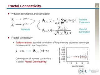 12Fractal Connectivity
 Wavelet covariance and correlation
 Fractal connectivity
 Scale-invariance: Wavelet correlation of long memory processes converges
to a constant in low frequencies.
µ  
$  
$  $  
1 2
1 2
1 2
,
,
X X
X X
X X
j
j
j j


 

$   1 2
1 2
( ) ( )
, , ,
1
1
2
jn
X X
X X j k j kj
kj
j W W
n


 
Wavelets
1X
2X
1( )X
W
2( )X
W
Wavelet
Covariance
Wavelet
Correlation
j  µ  1 2,X X c  
Convergence of wavelet correlations
is called ‘Fractal Connectivity’.
 