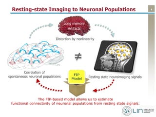 8Resting-state Imaging to Neuronal Populations
Long memory
Artifacts
Correlation of
spontaneous neuronal populations
Distortion by nonlinearity
Resting state neuroimaging signals
The FIP-based model allows us to estimate
functional connectivity of neuronal populations from resting state signals.
 