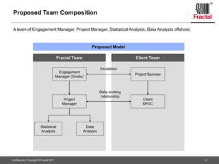 Organizational readiness assessment