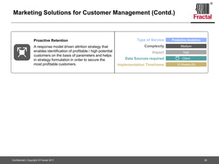 Forming TeamsForm action teams to: Develop business analysis practice standardsProvide for education and trainingMentoring and consulting supportSecure the needed facilities, tools, and suppliesDevelop the ACE Business Plan/Operations Guide describing: Implementation strategyPhasesDeliverablesTrainingTechnologyConsulting services Infrastructure requirements