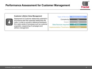 Proposed Team CompositionA team of Engagement Manager, Project Manager, Statistical Analysts, Data Analysts offshore.Proposed ModelFractal TeamClient TeamEscalationProject SponsorEngagement Manager (Onsite)Daily working relationshipClient SPOCProject ManagerStatistical AnalystsData Analysts 