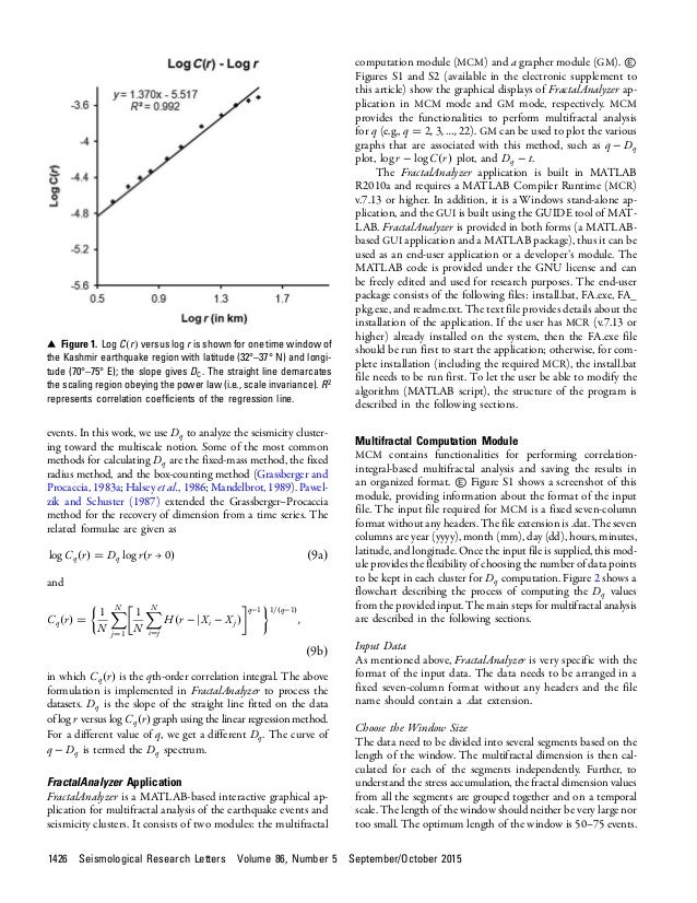 Matlab crack license dat
