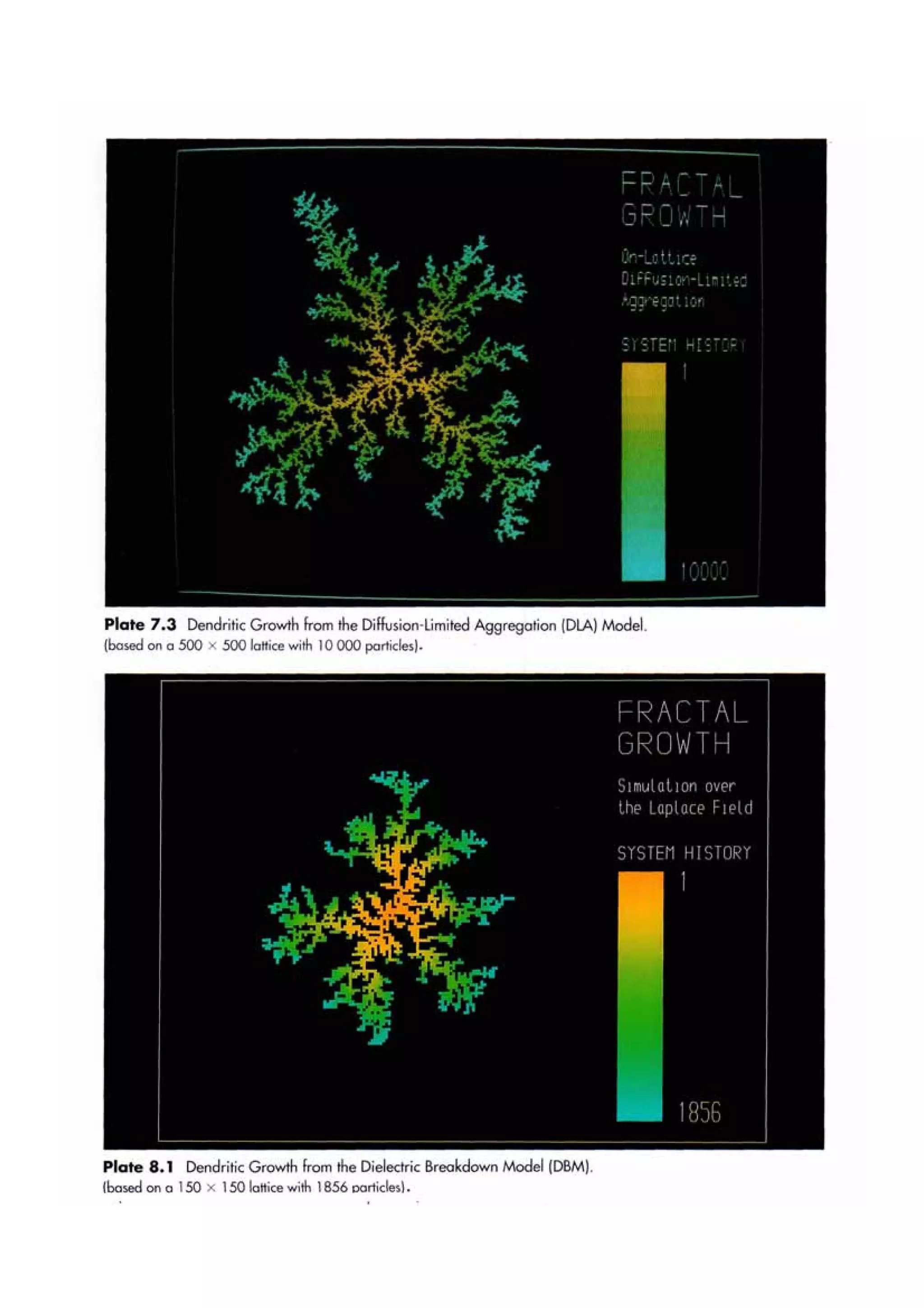 Fractal cities low resolution