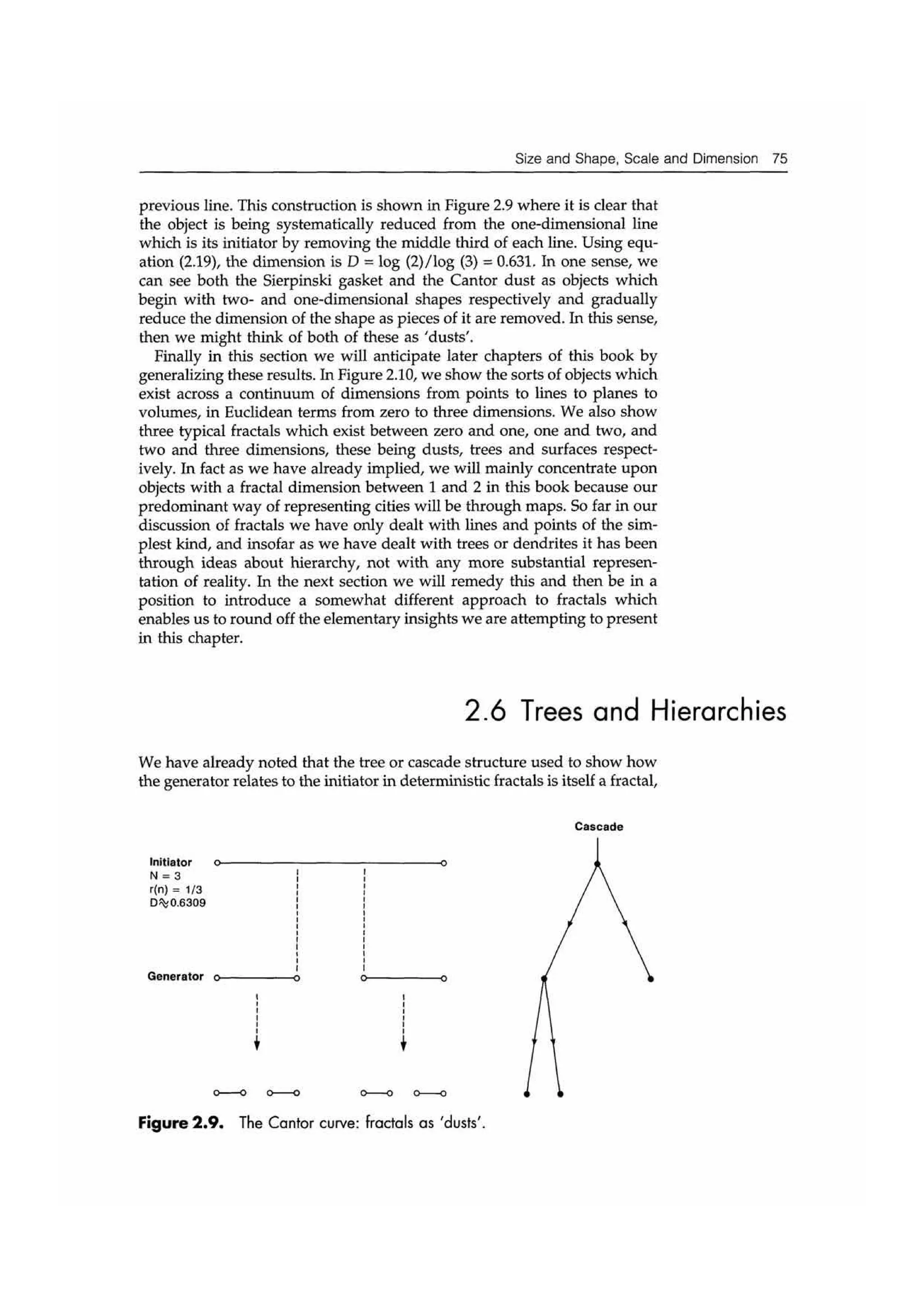 Fractal cities low resolution