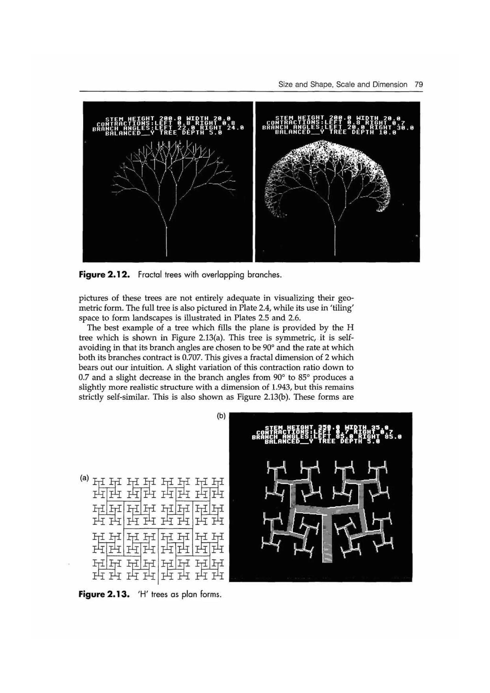 Fractal cities low resolution