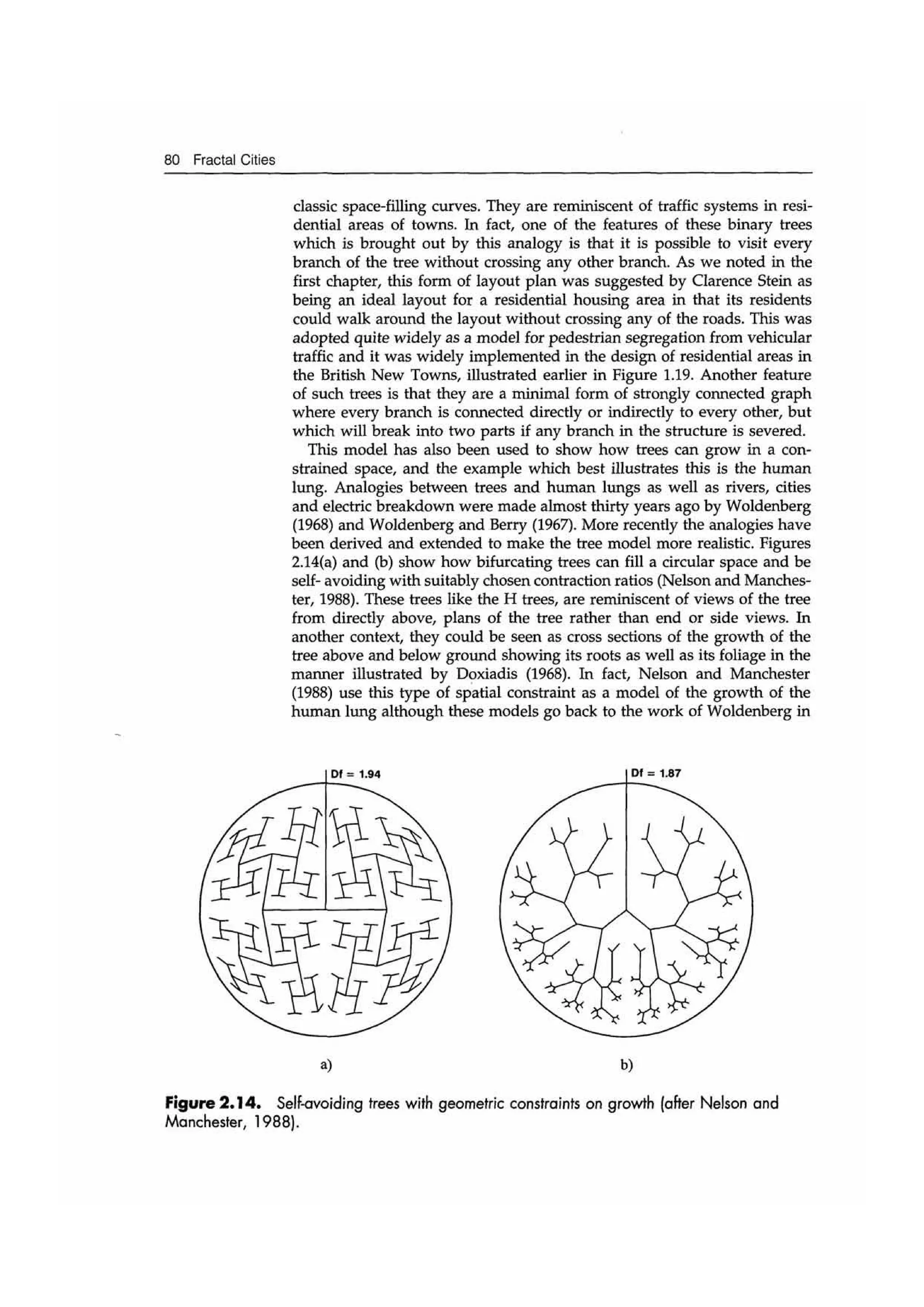 Fractal cities low resolution