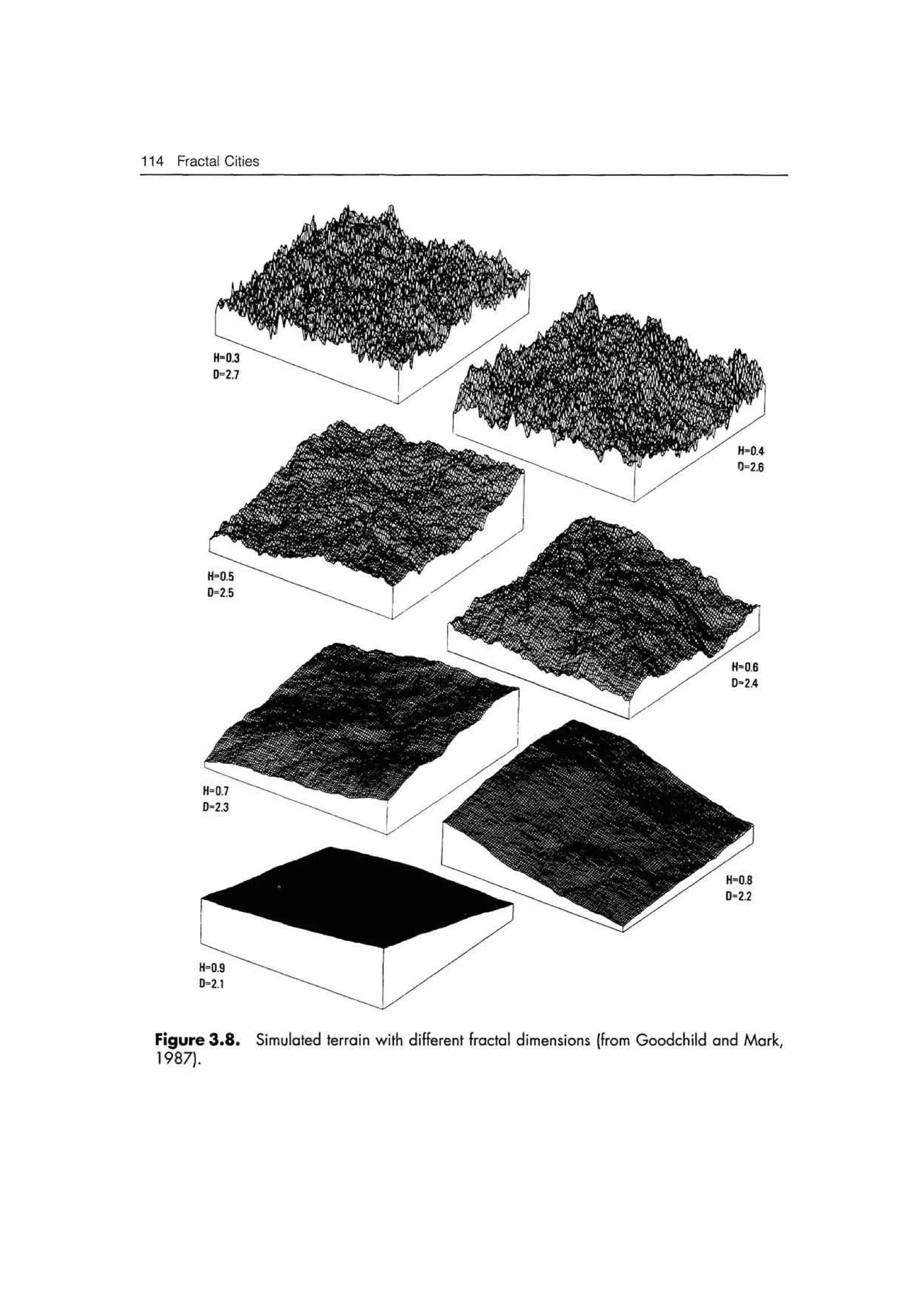 Fractal cities low resolution