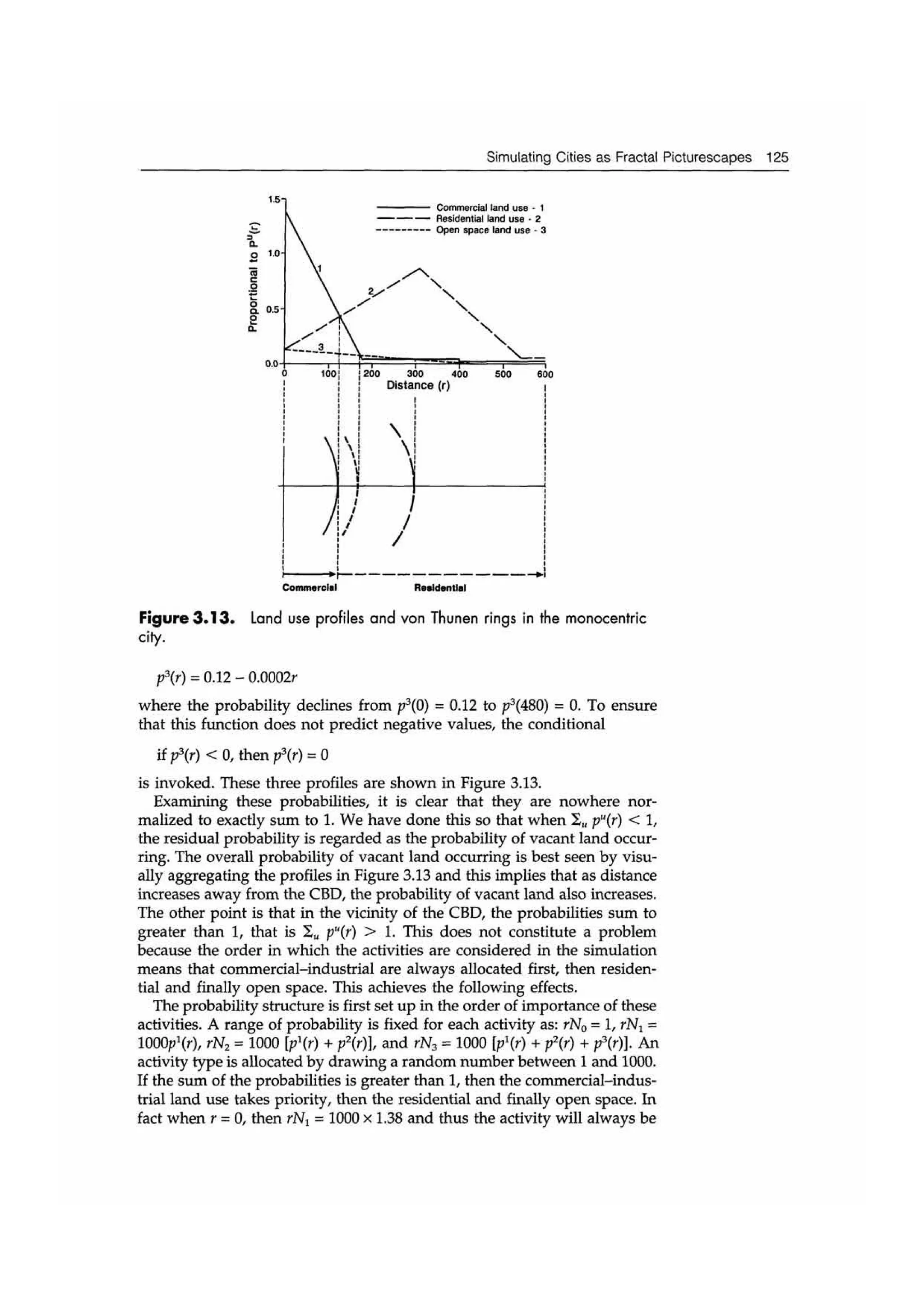 Fractal cities low resolution