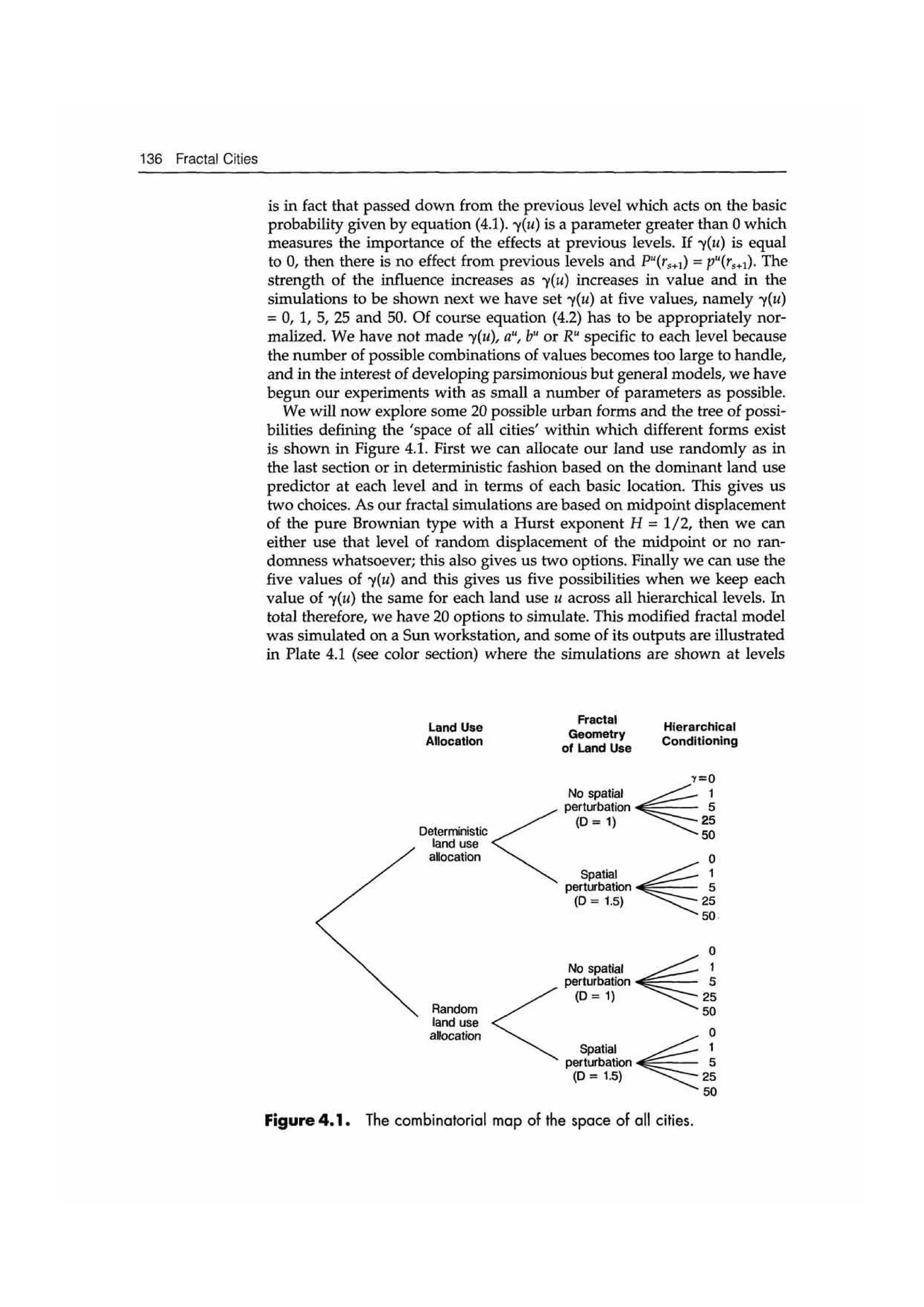 Fractal cities low resolution