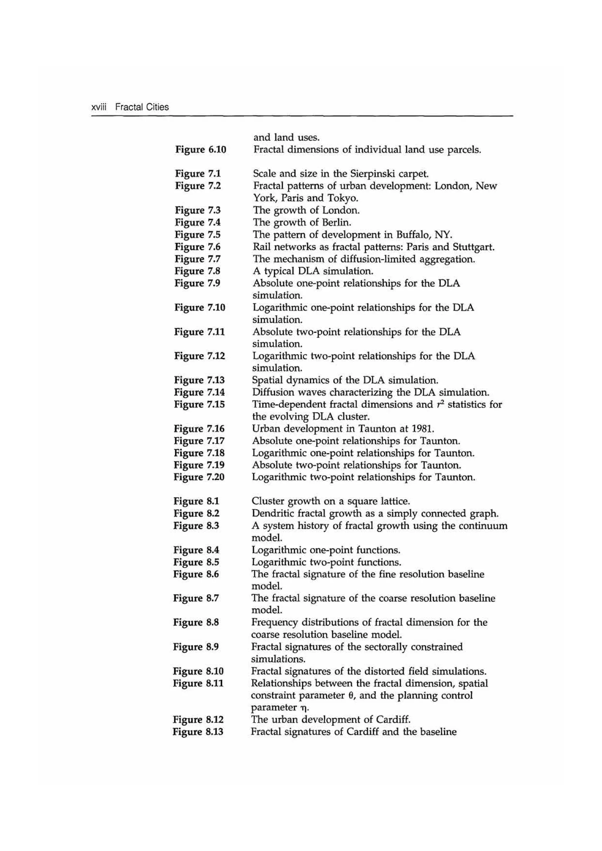 Fractal cities low resolution