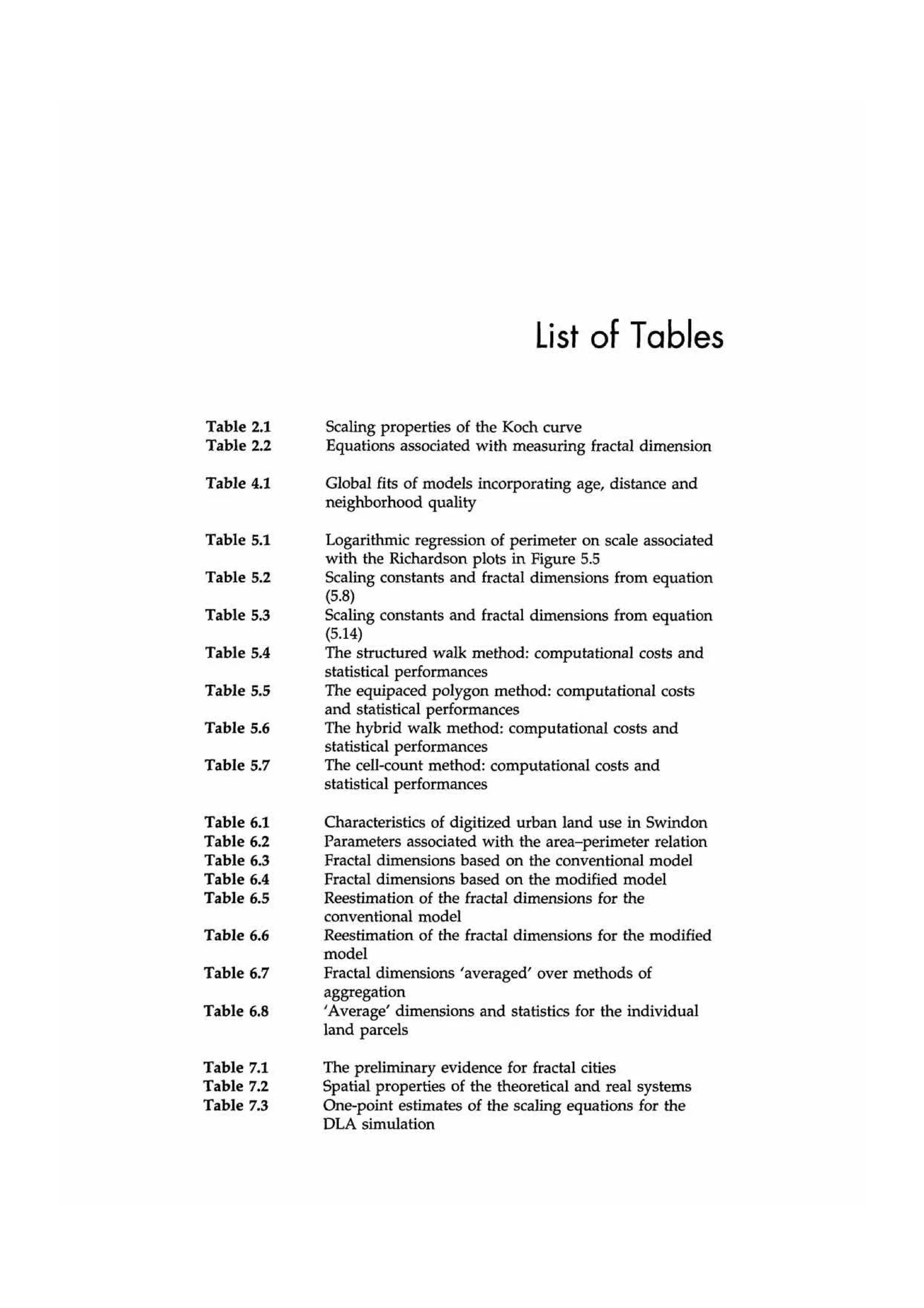Fractal cities low resolution