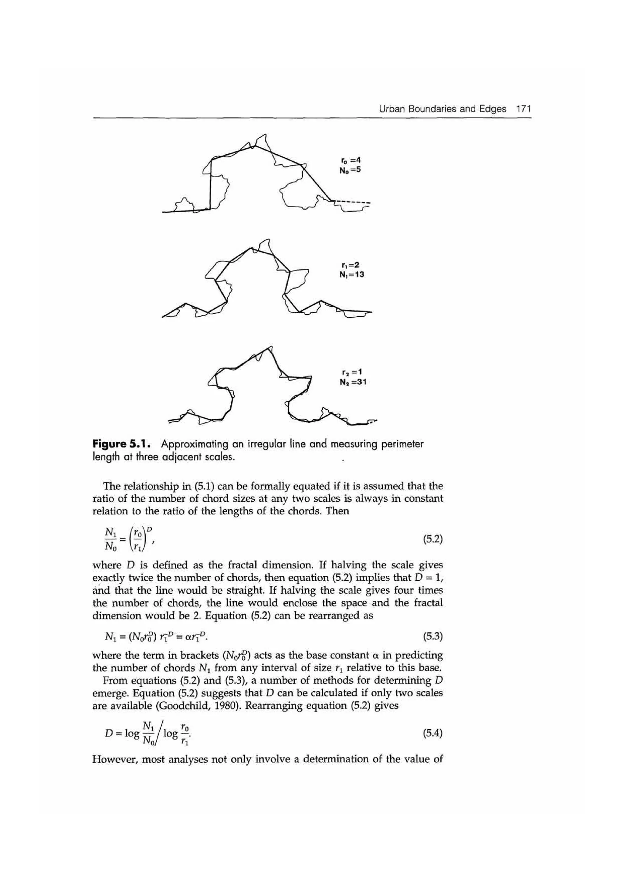 Fractal cities low resolution