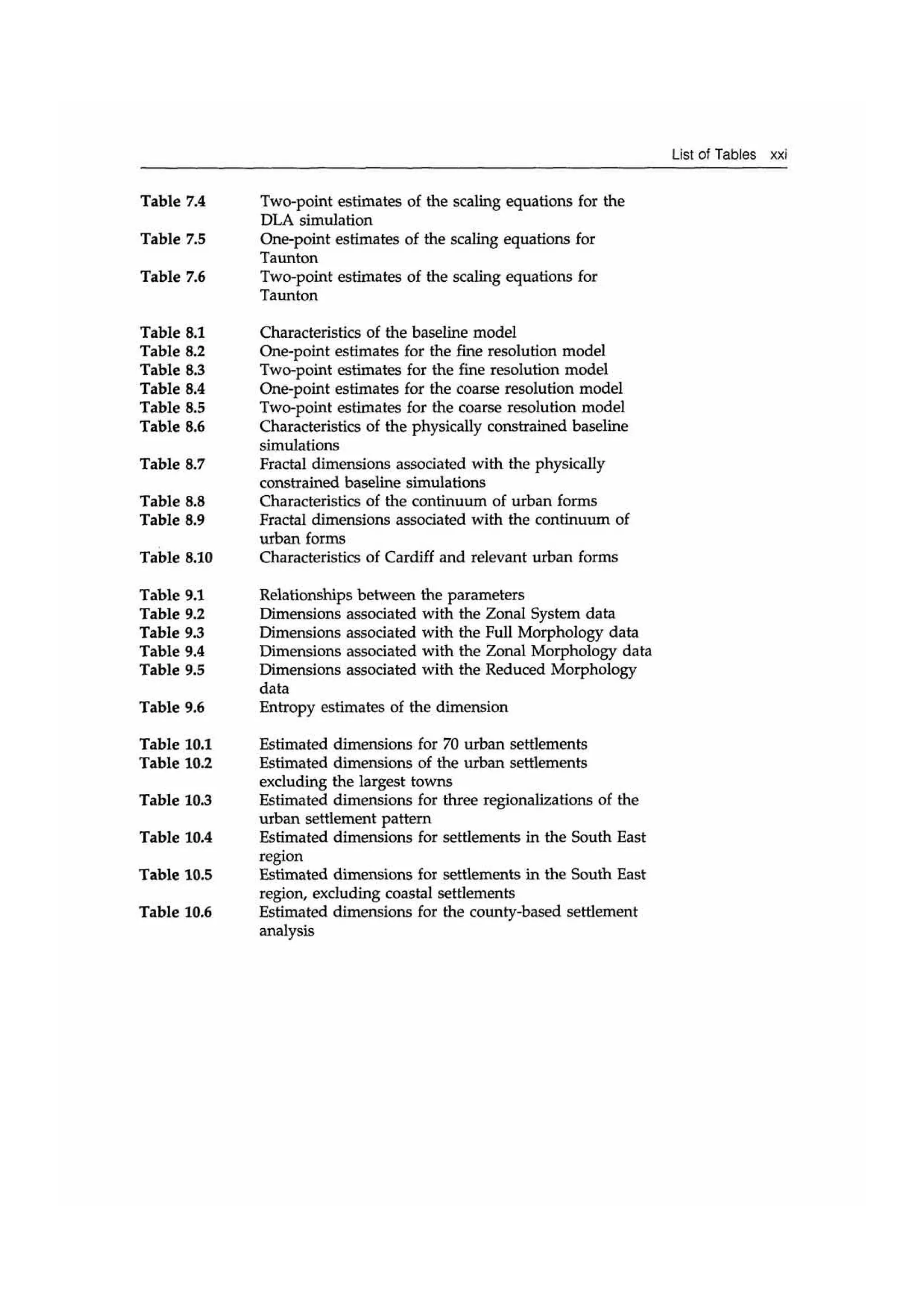 Fractal cities low resolution