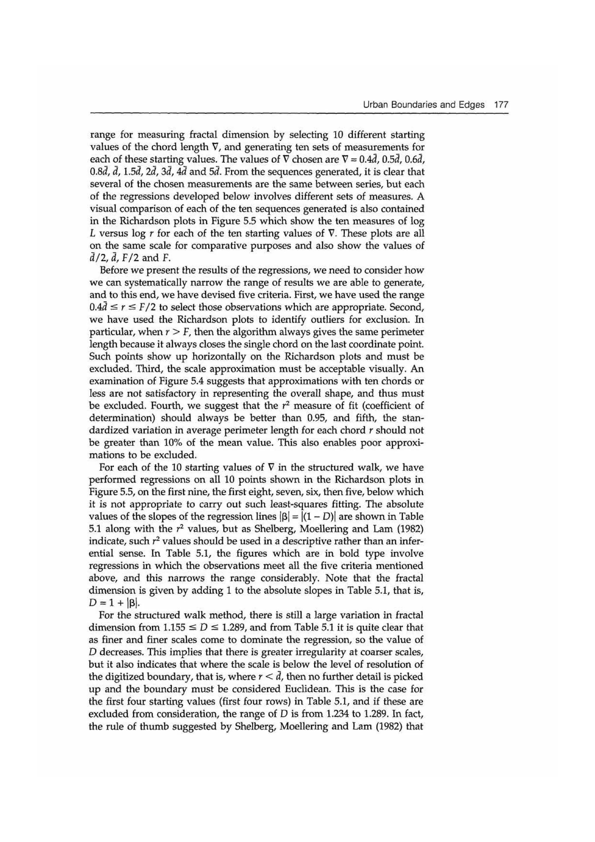 Fractal cities low resolution