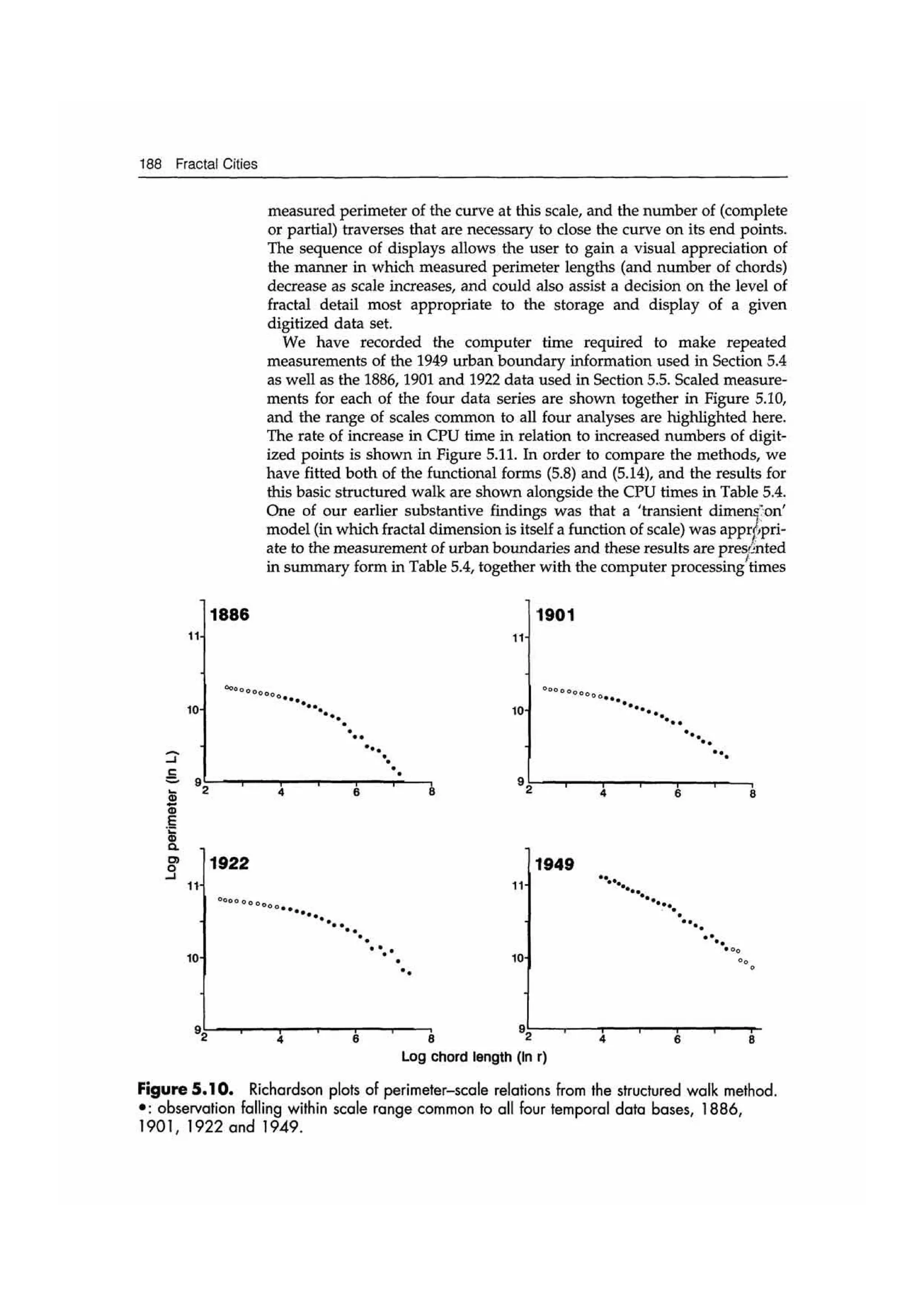 Fractal cities low resolution