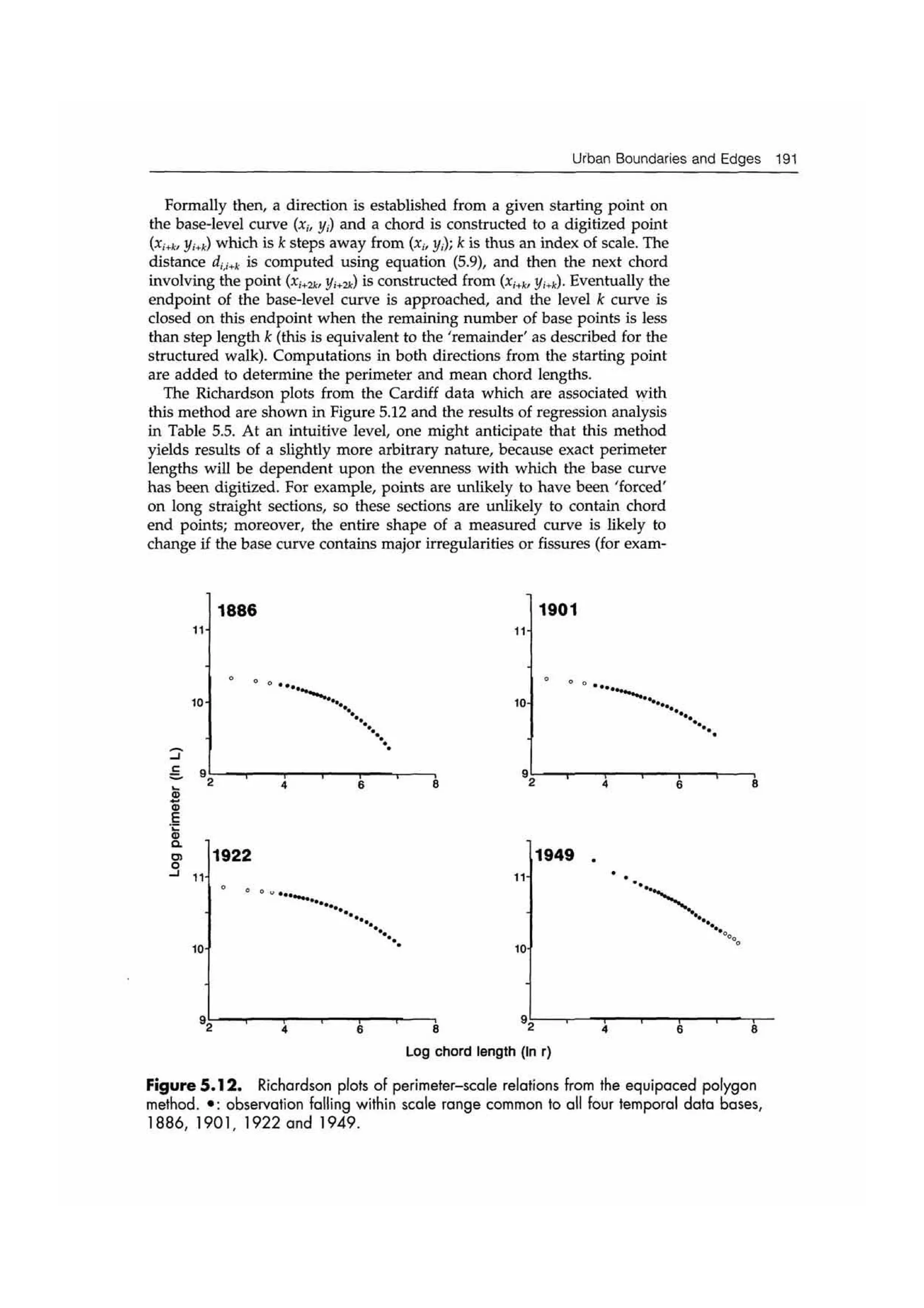 Fractal cities low resolution