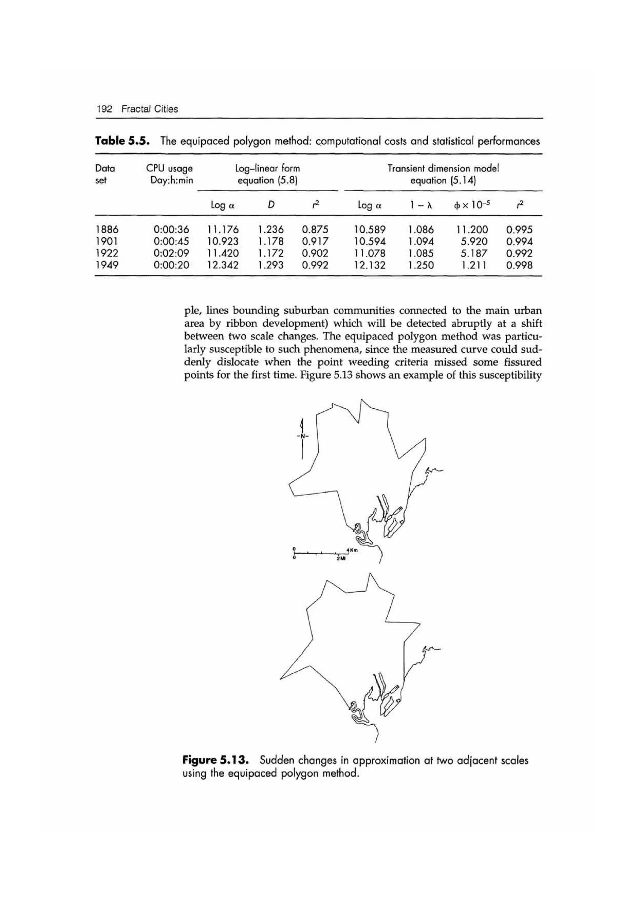Fractal cities low resolution