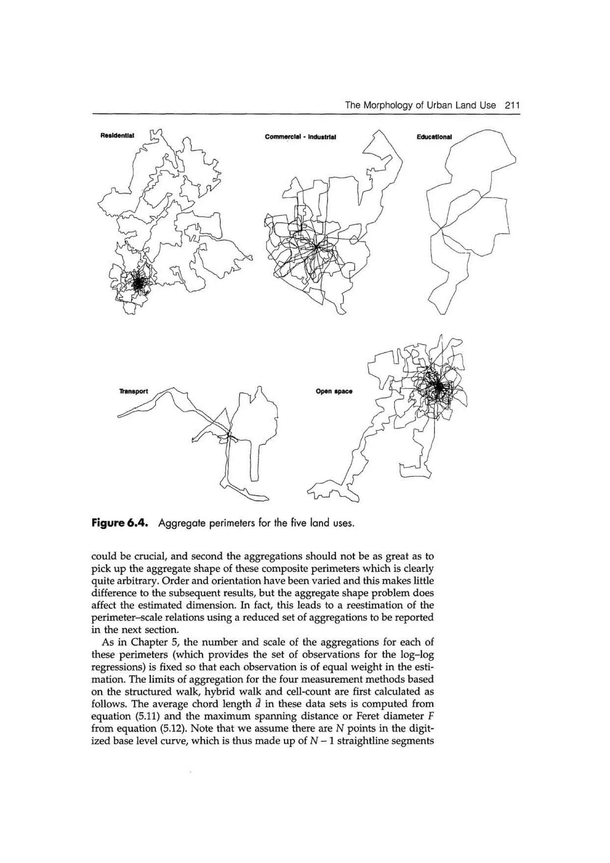 Fractal cities low resolution