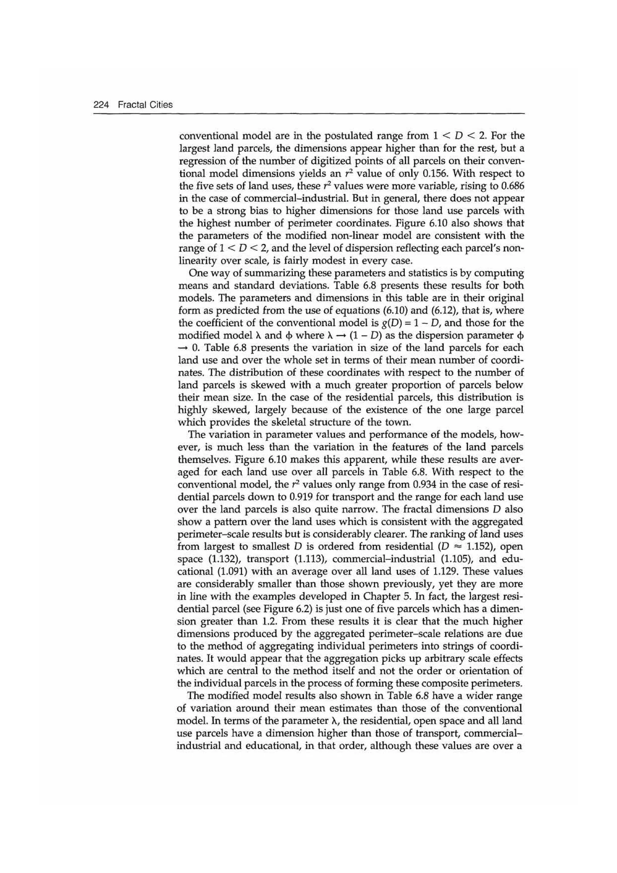 Fractal cities low resolution