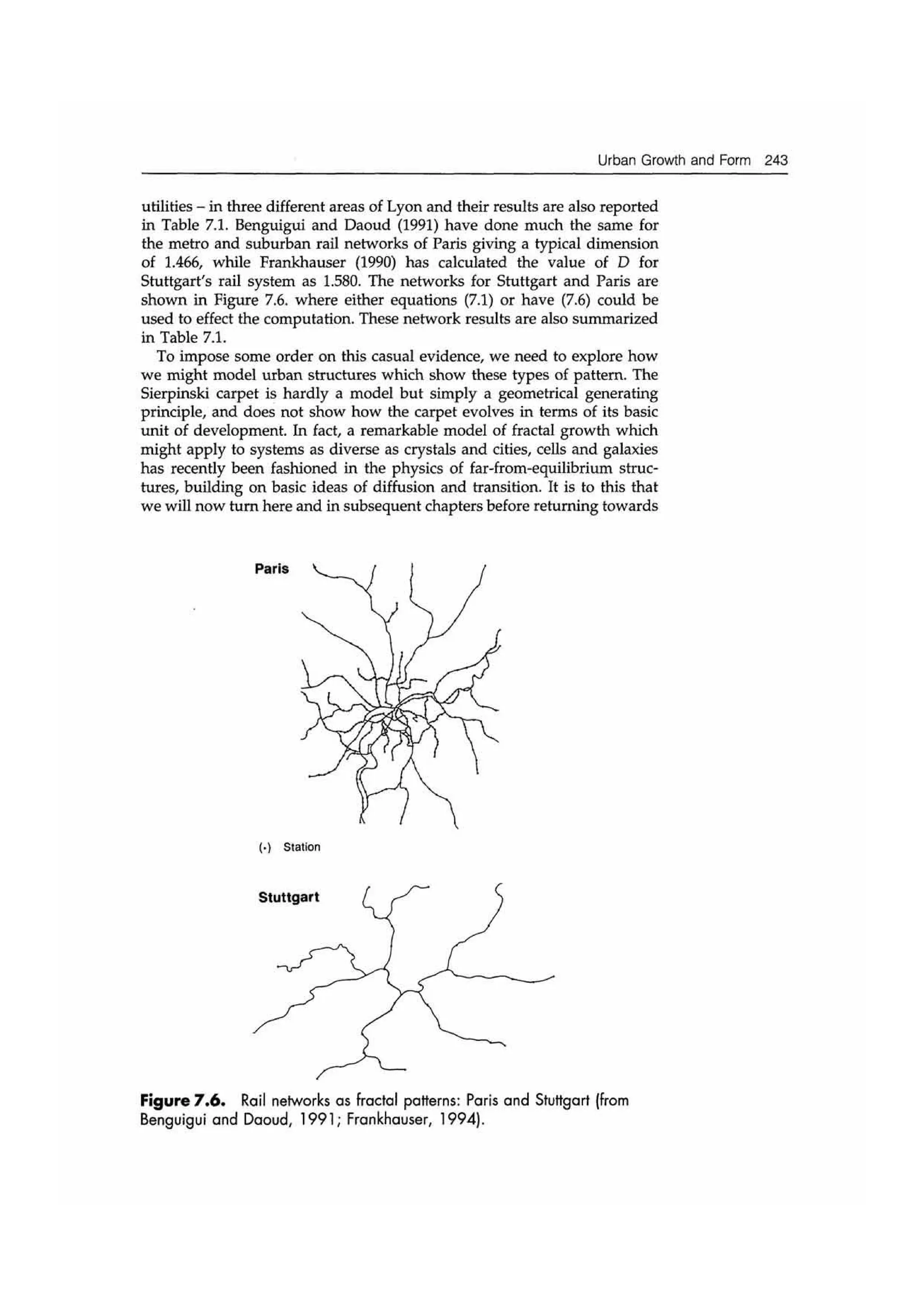 Fractal cities low resolution