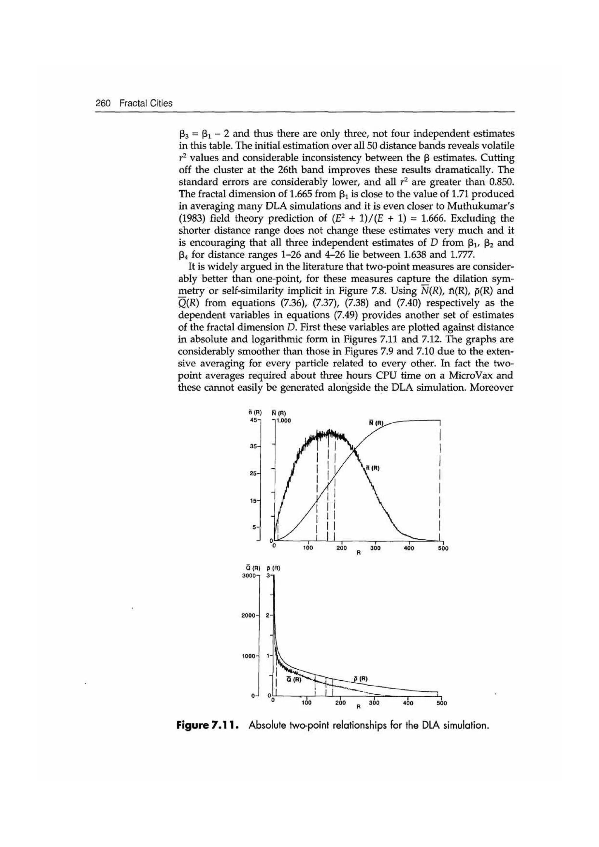 Fractal cities low resolution