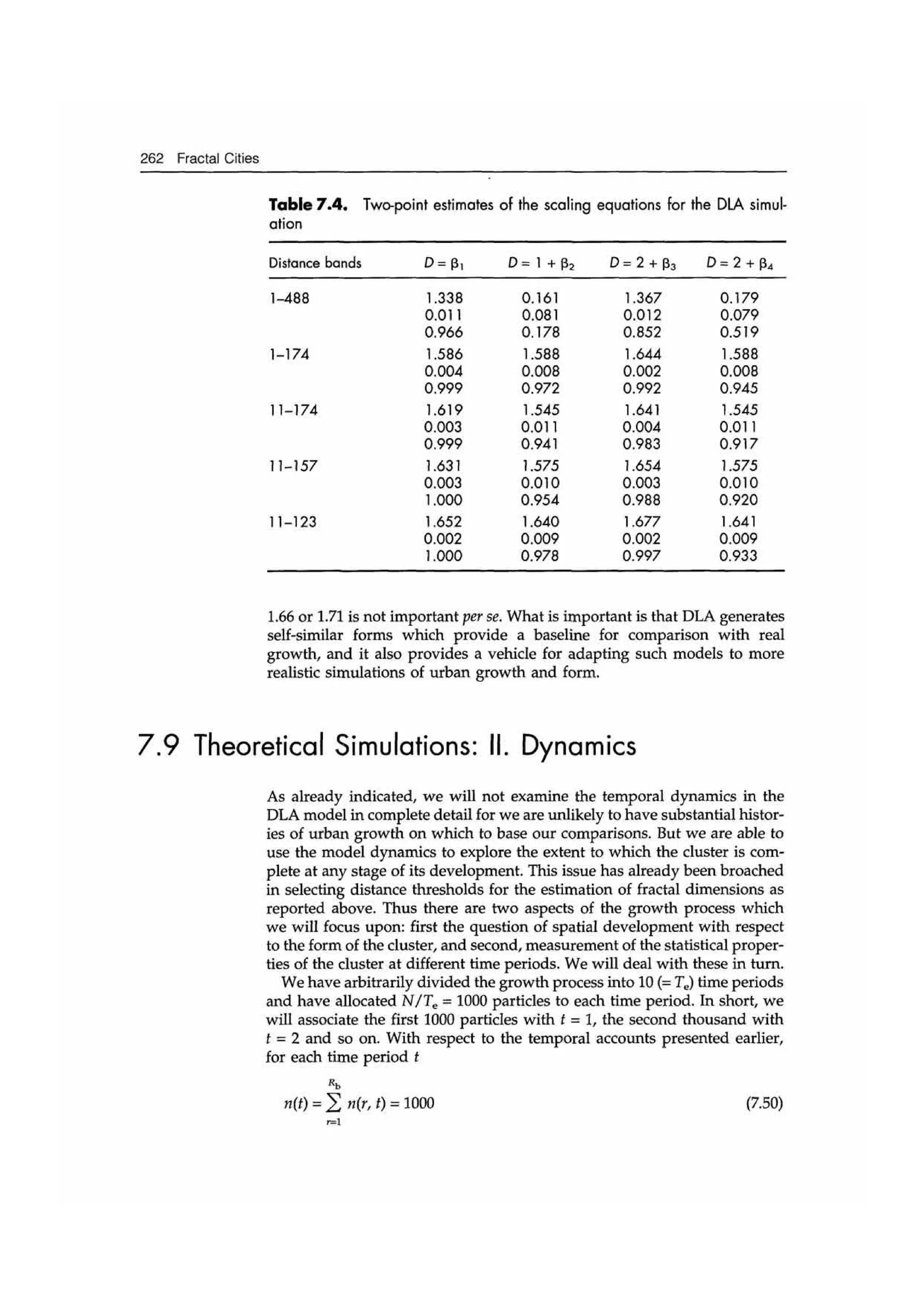 Fractal cities low resolution