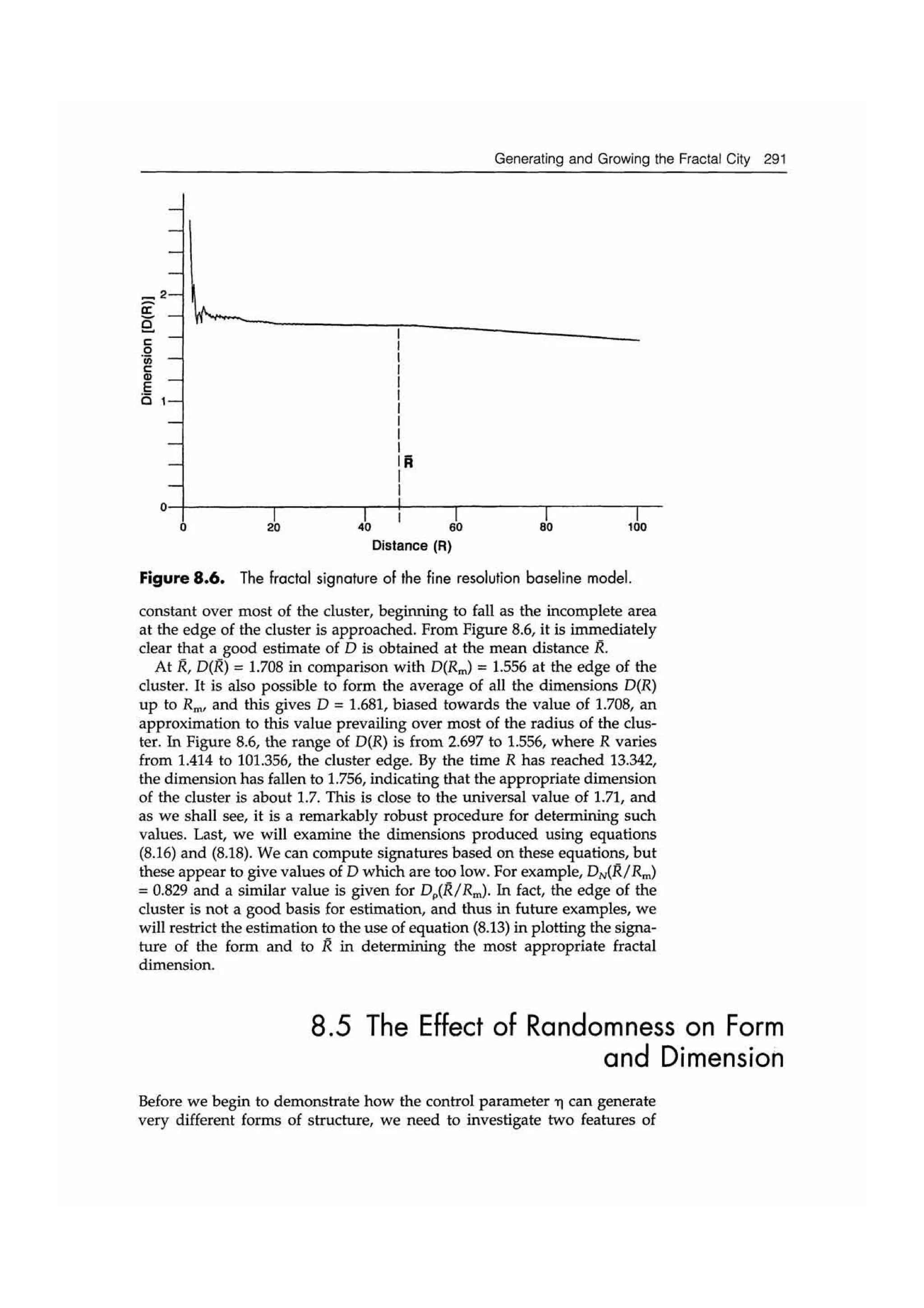 Fractal cities low resolution