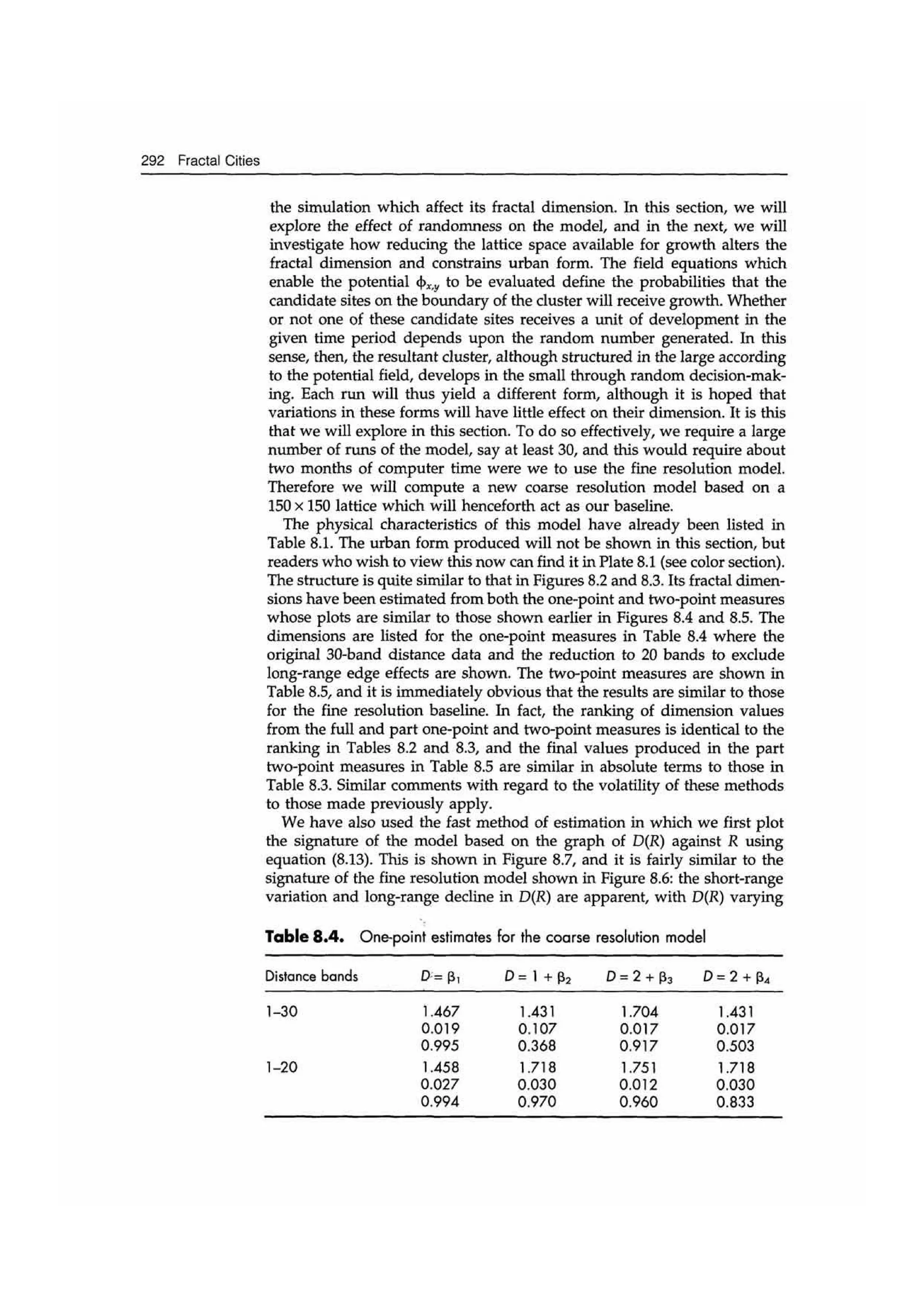 Fractal cities low resolution