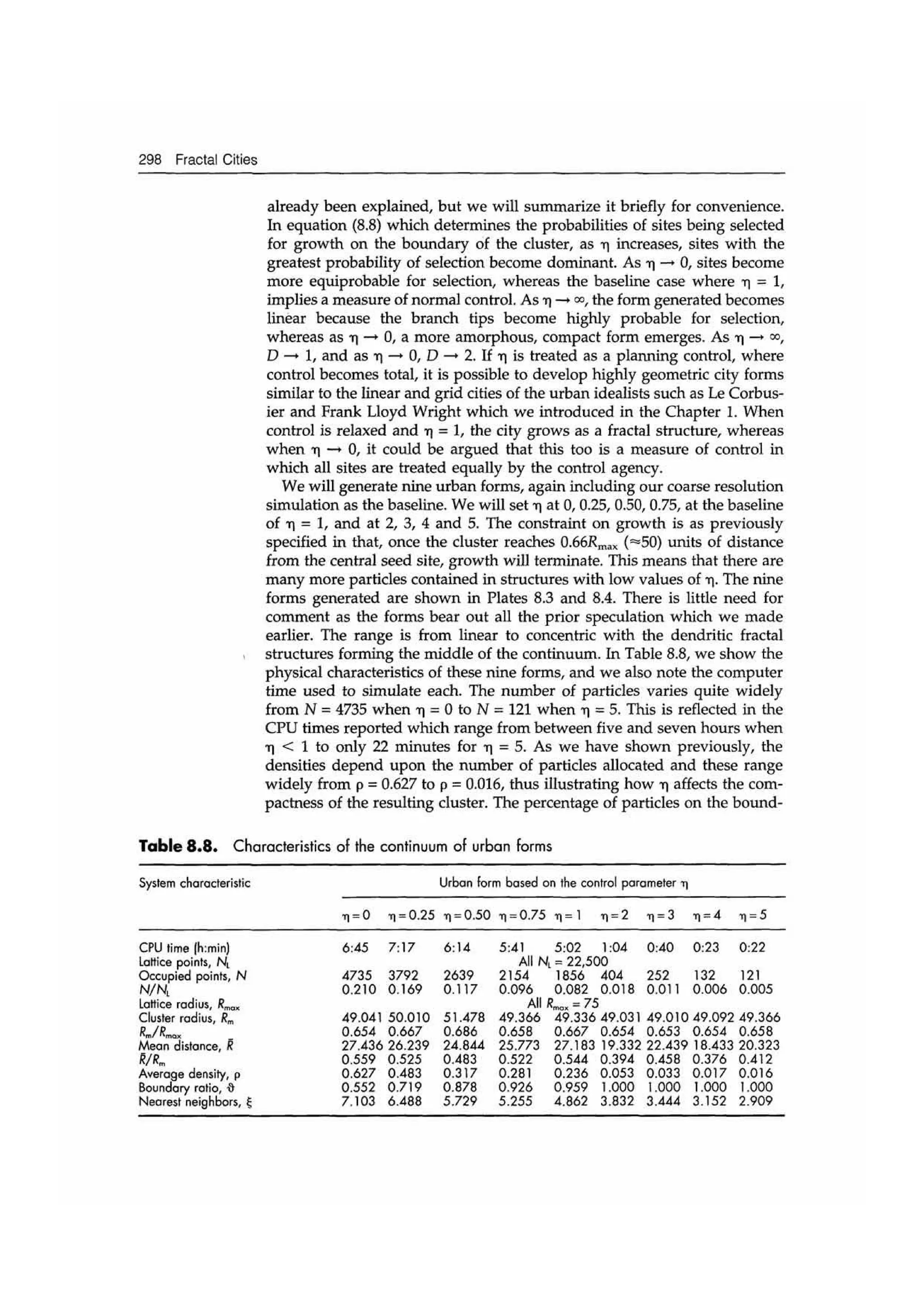 Fractal cities low resolution