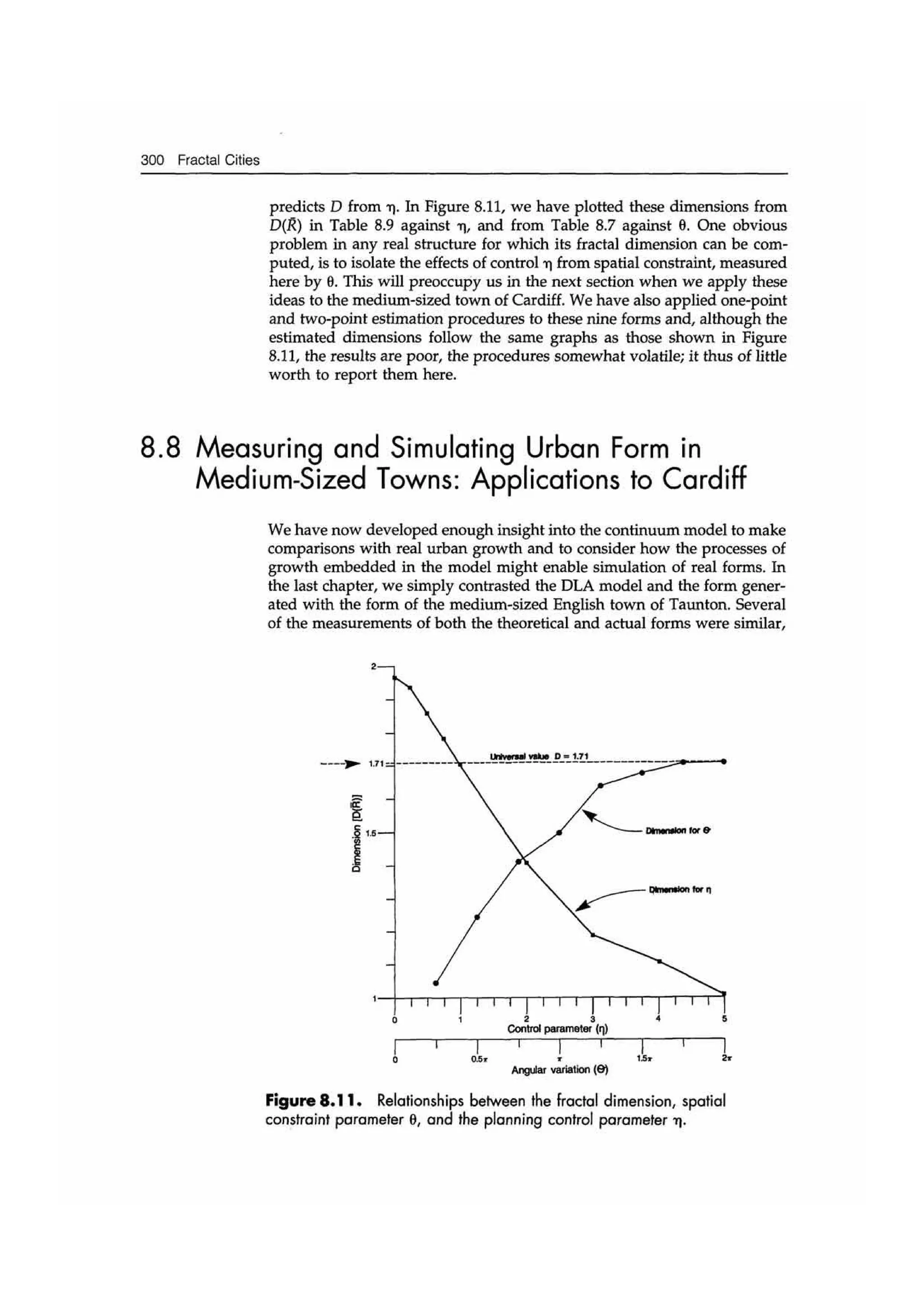 Fractal cities low resolution