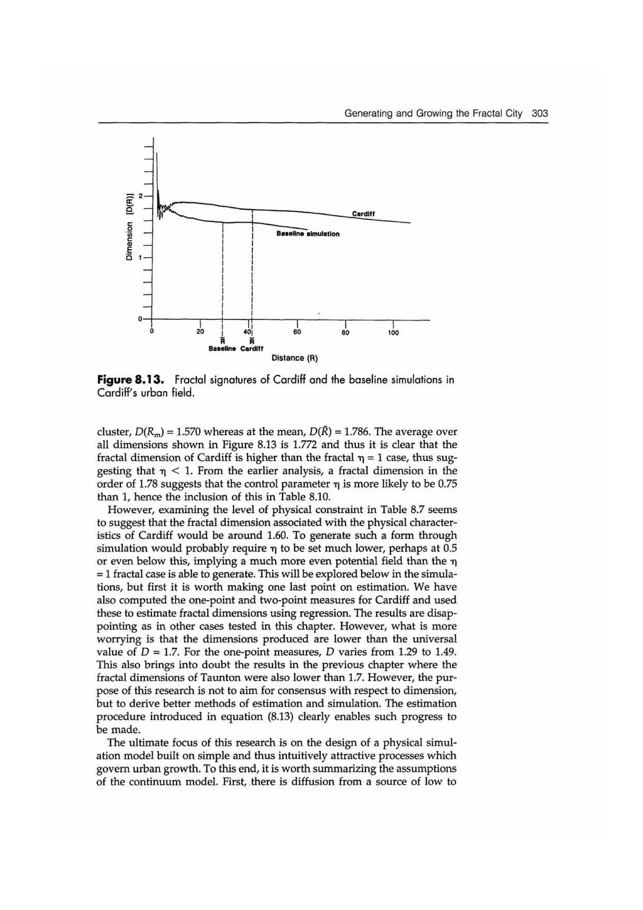 Fractal cities low resolution