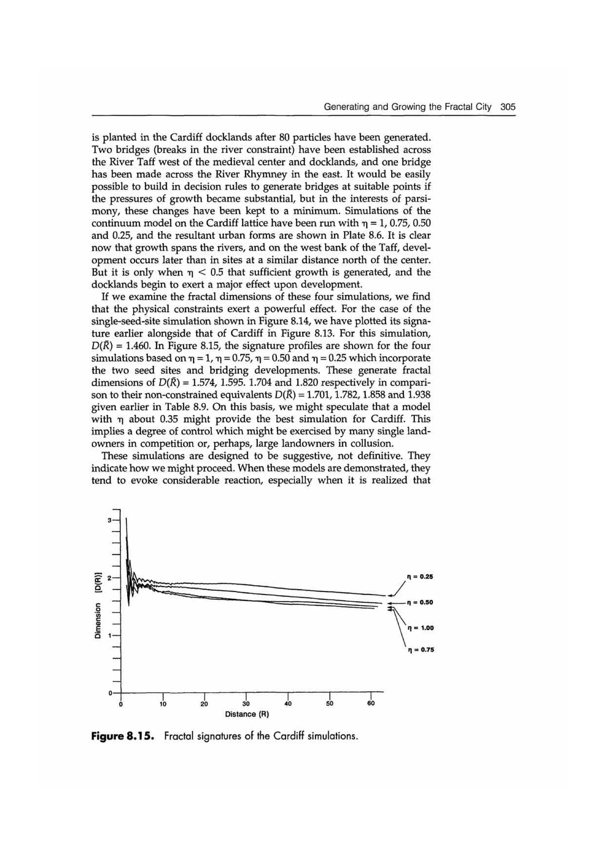Fractal cities low resolution