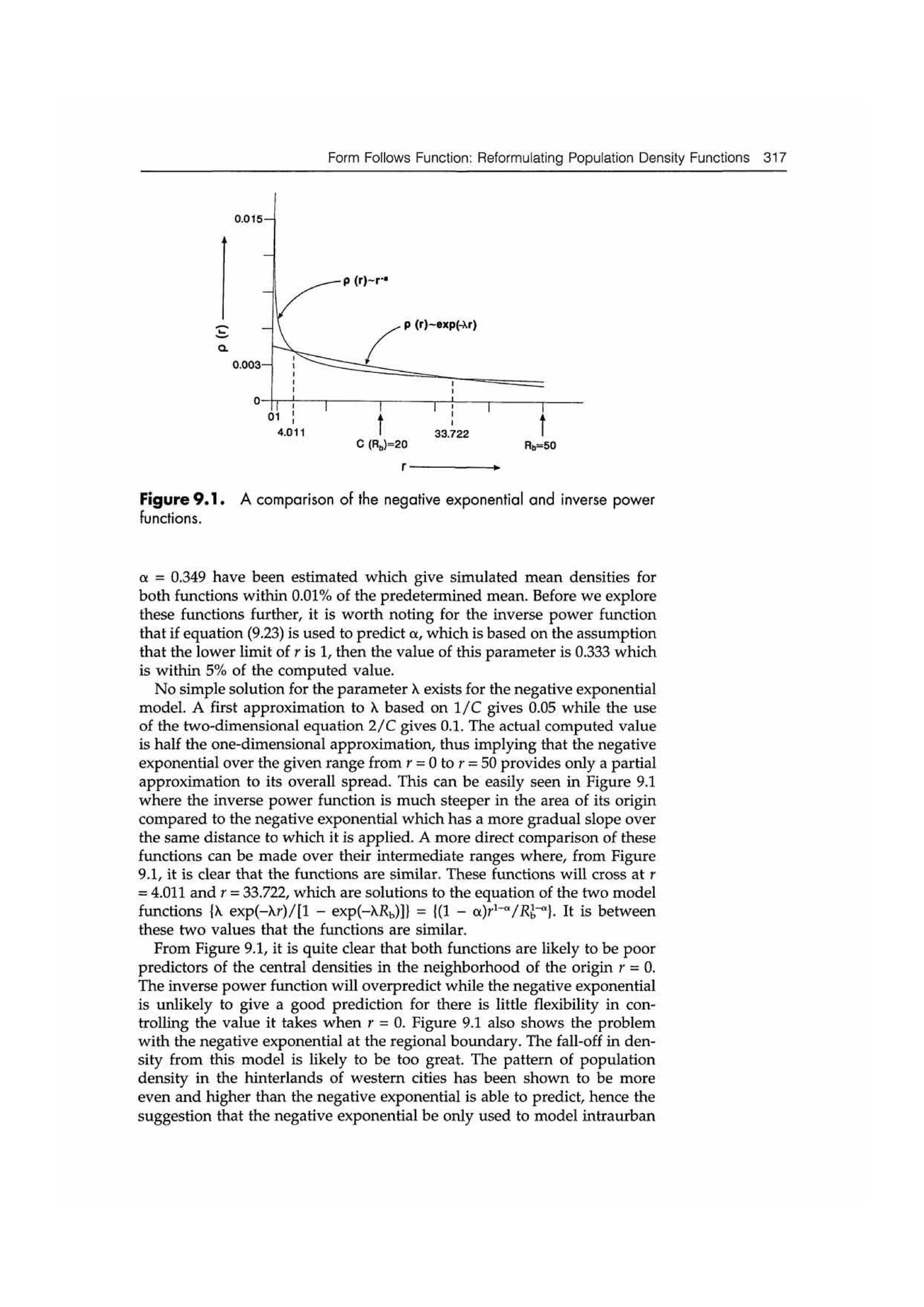 Fractal cities low resolution
