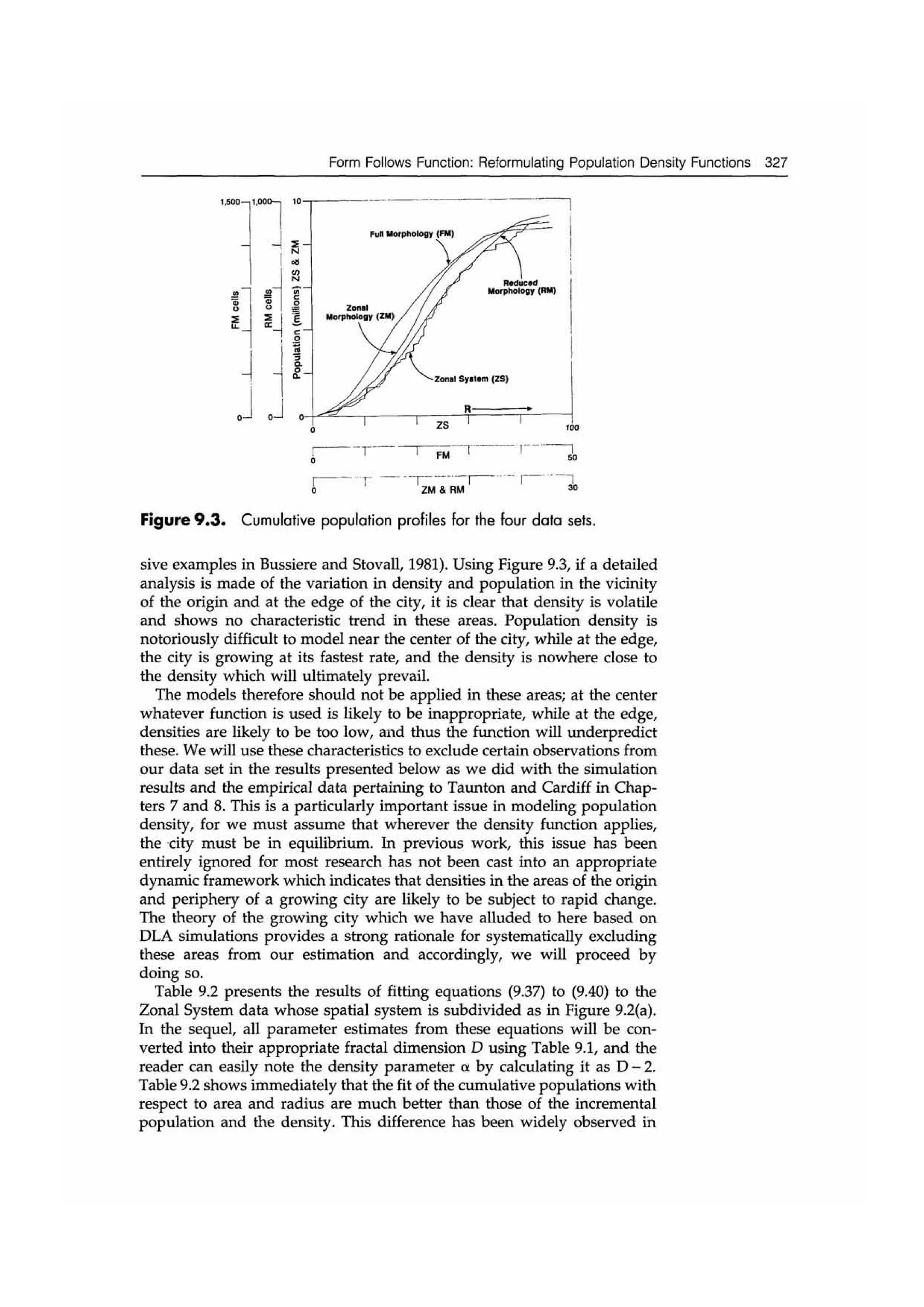 Fractal cities low resolution
