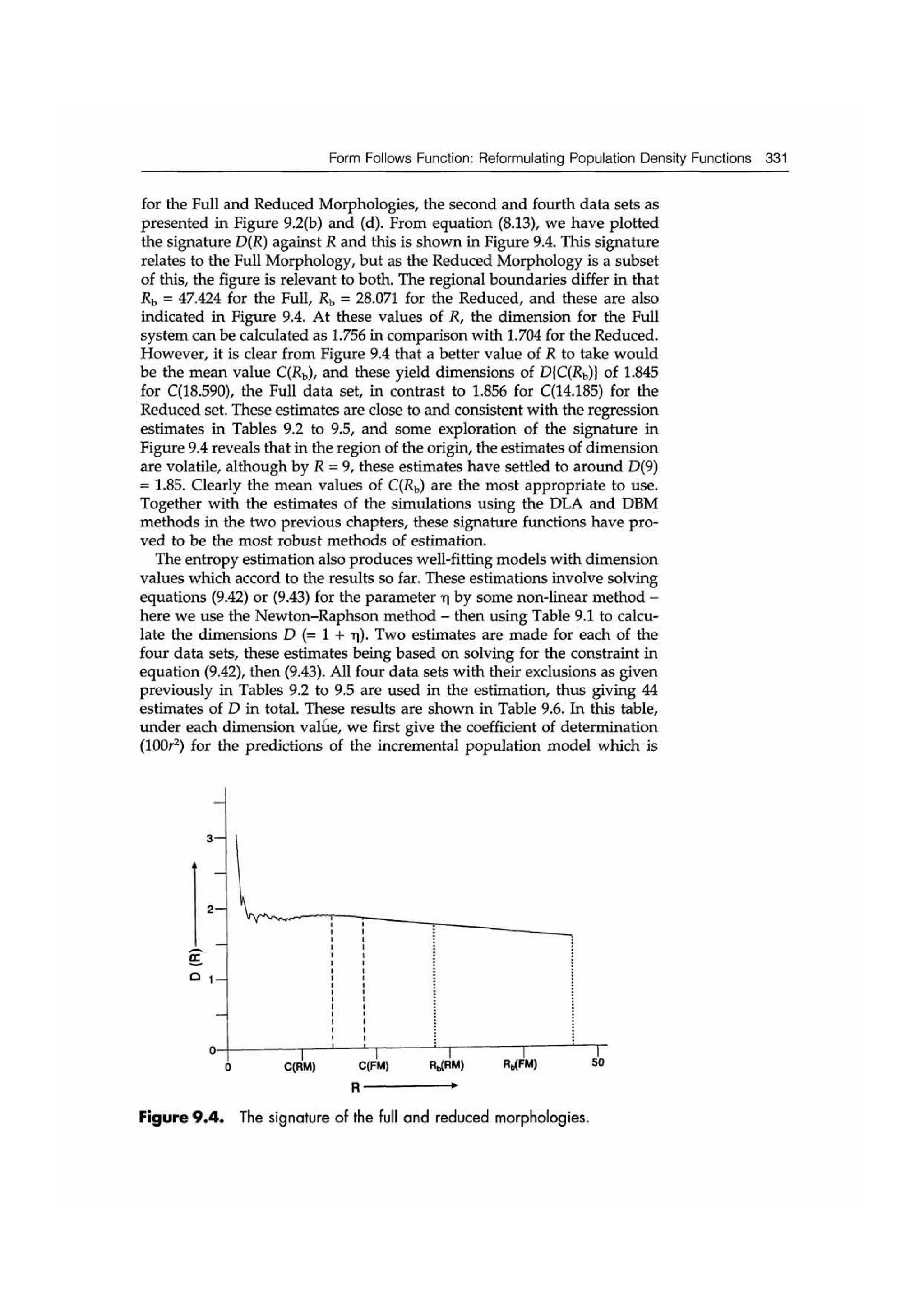Fractal cities low resolution