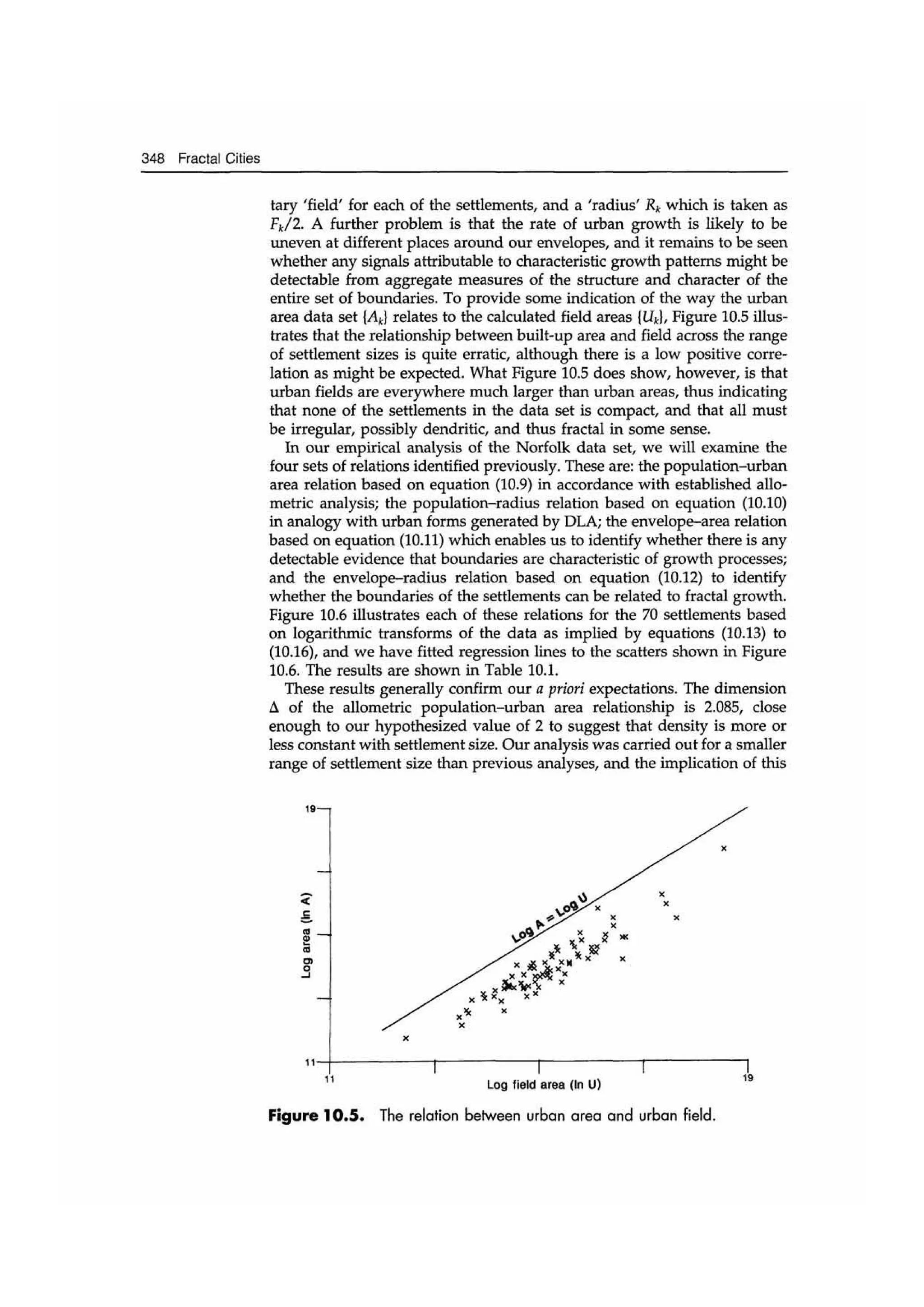 Fractal cities low resolution