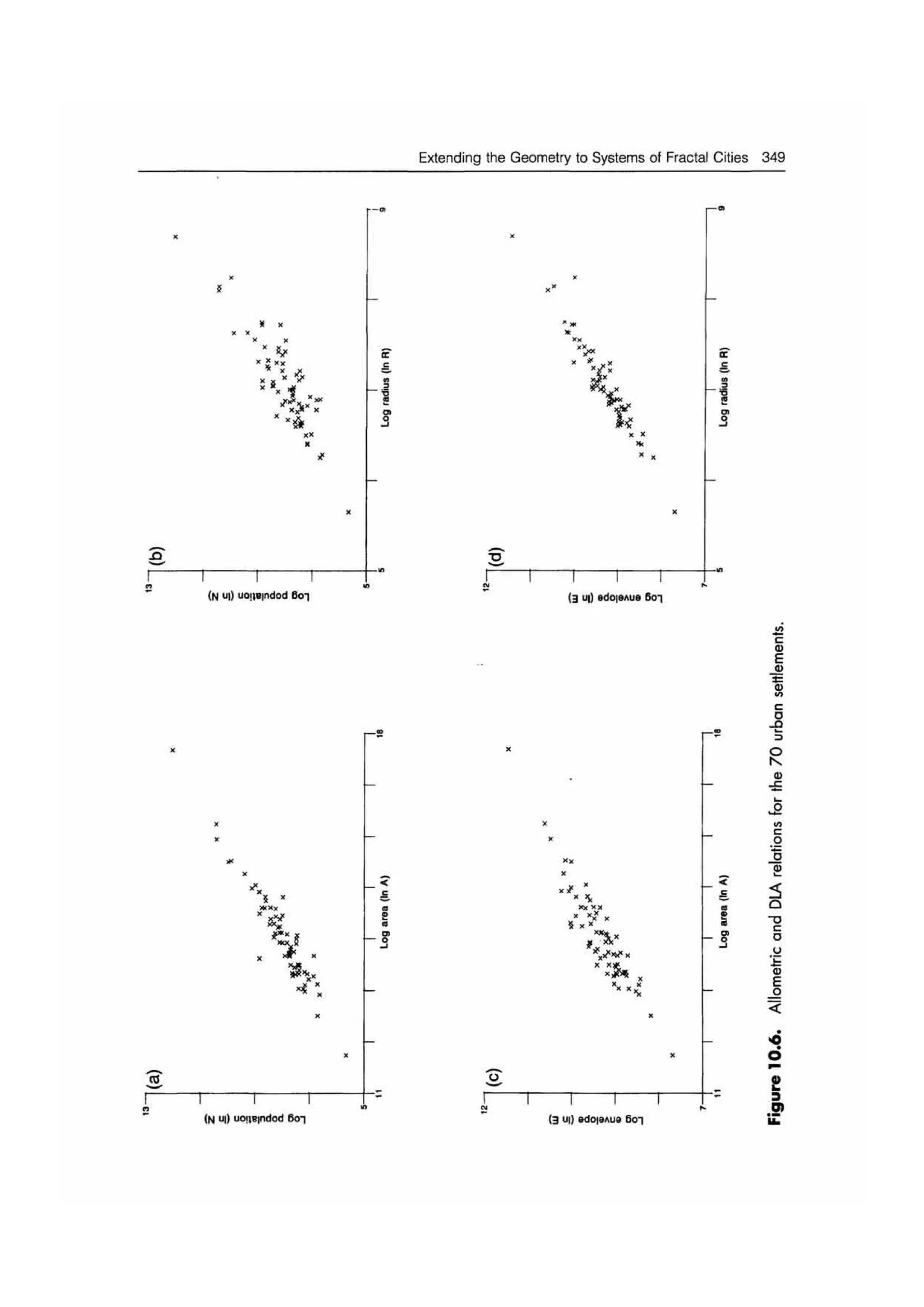 Fractal cities low resolution