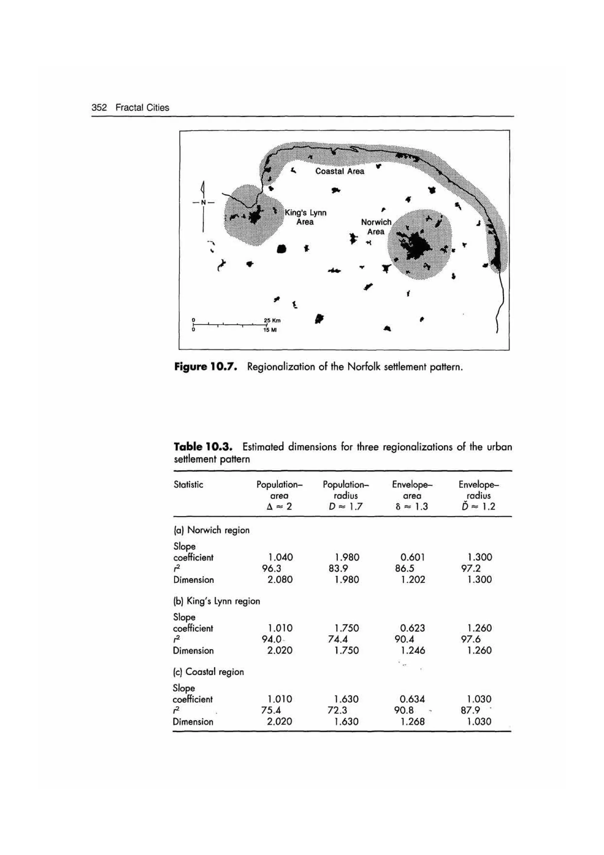 Fractal cities low resolution