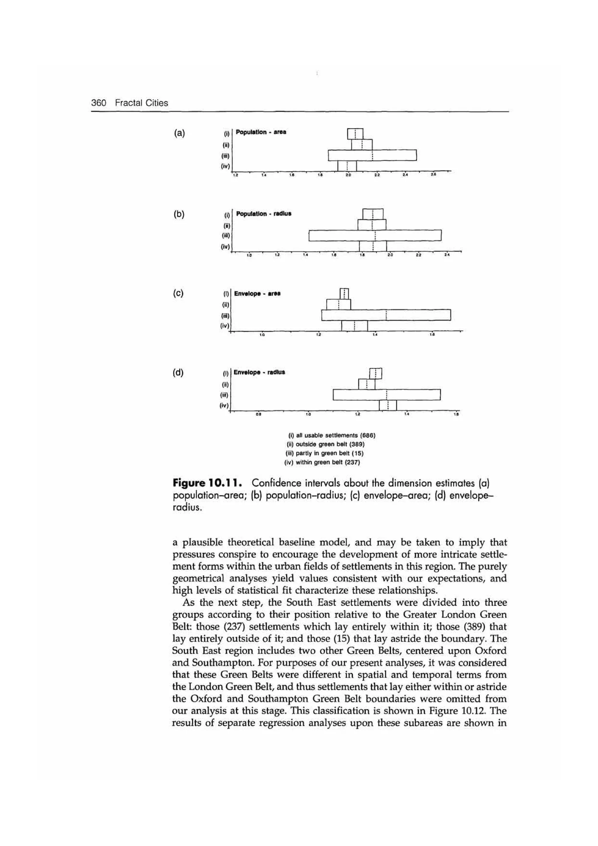 Fractal cities low resolution