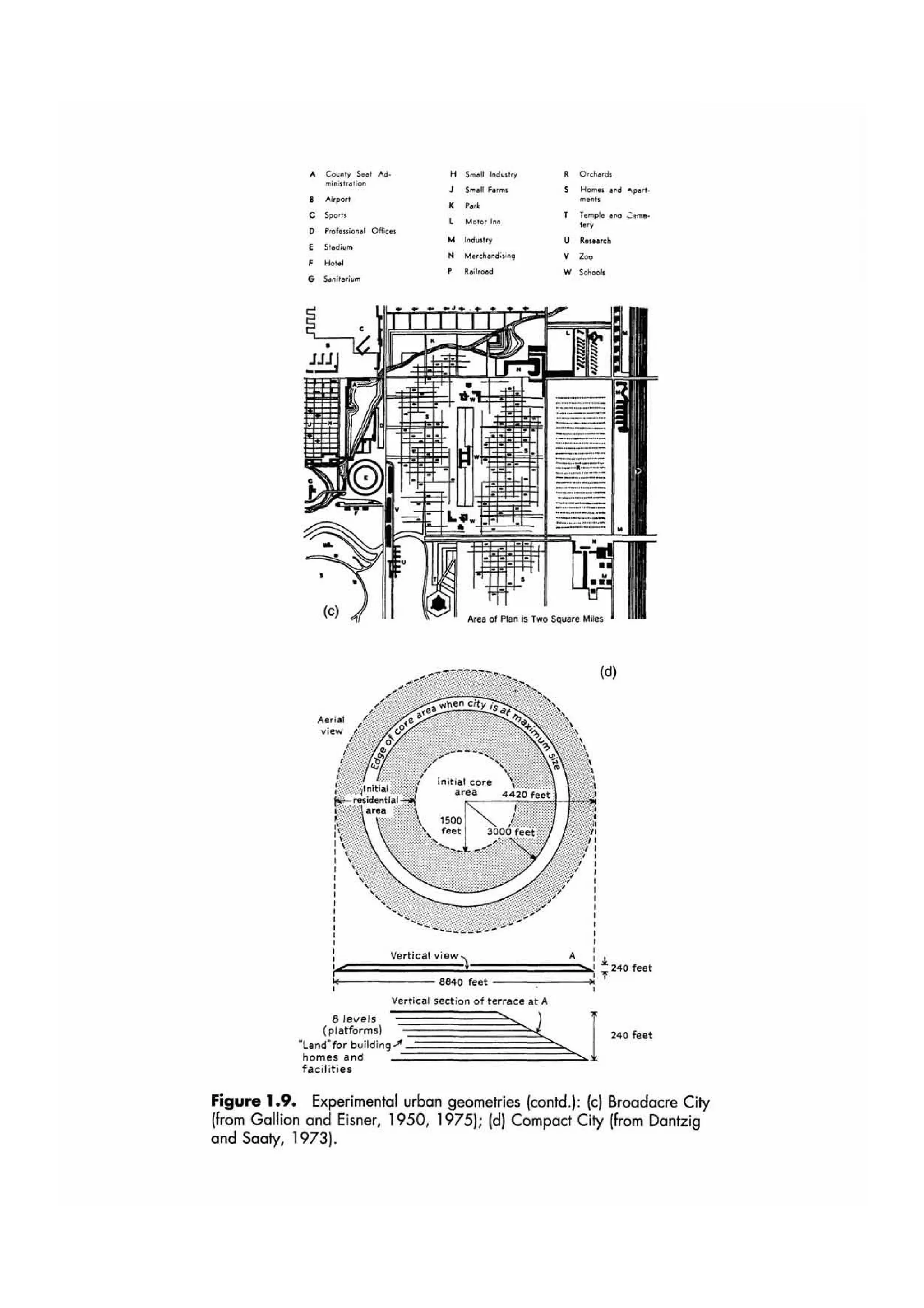 Fractal cities low resolution