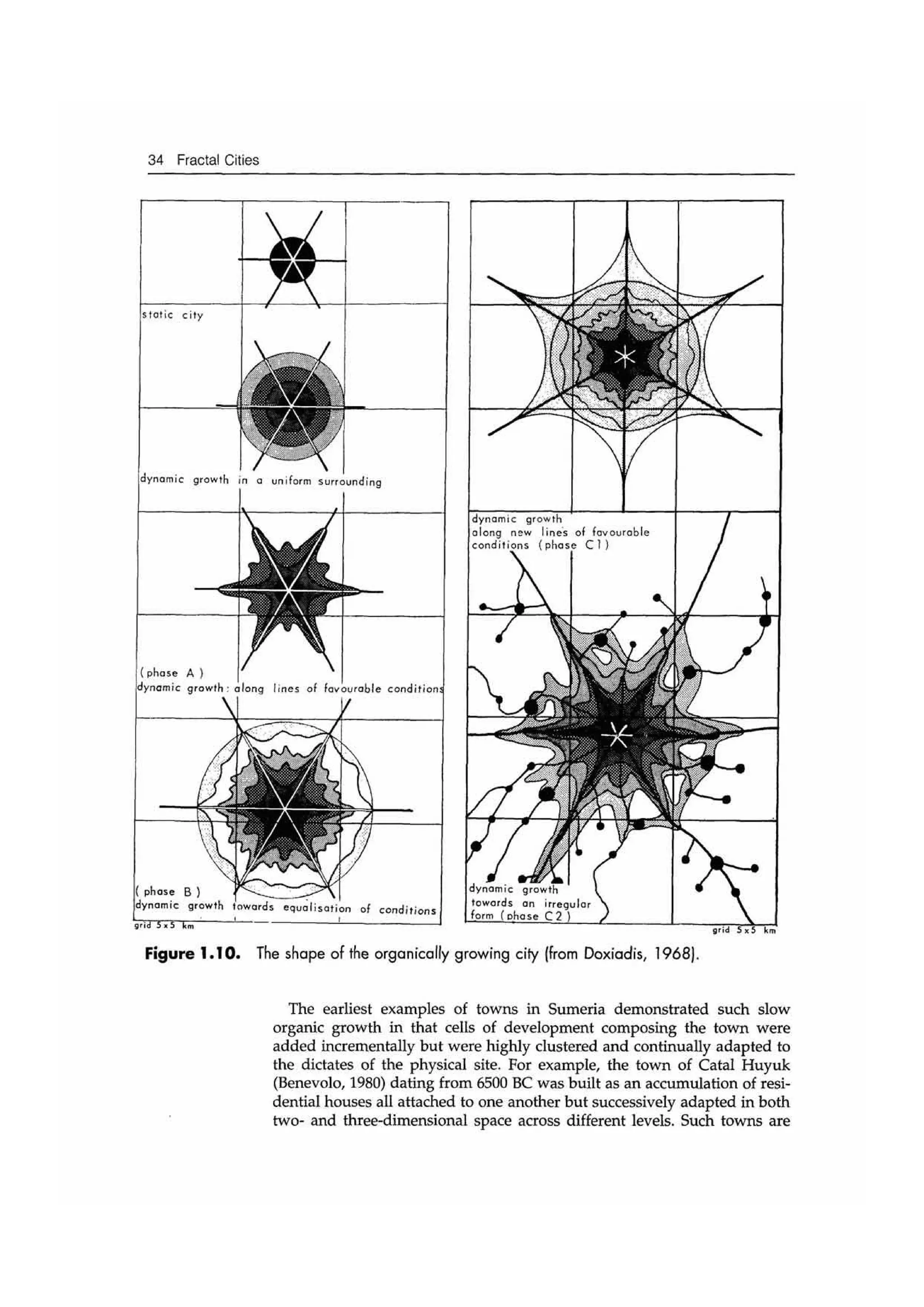 Fractal cities low resolution