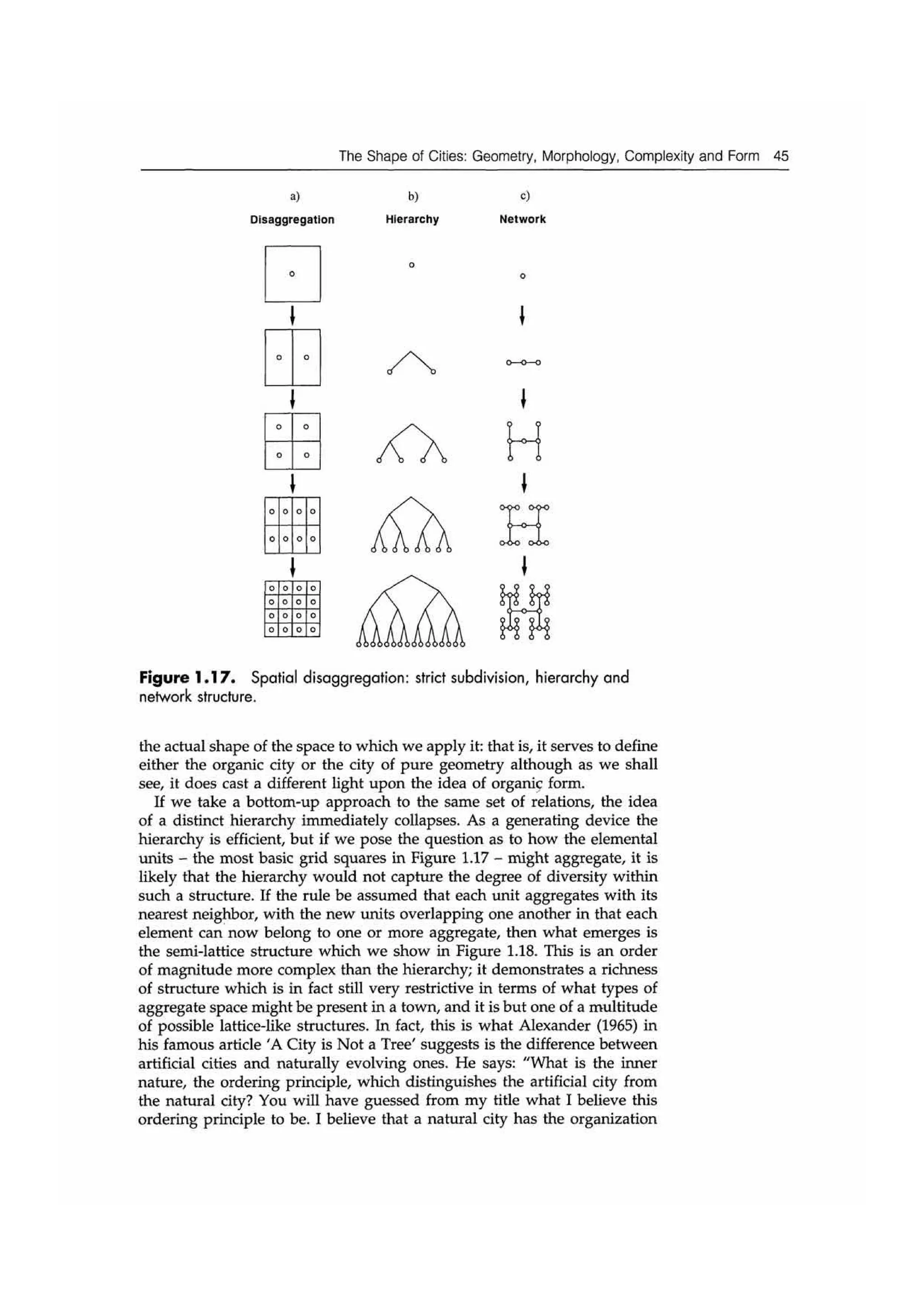 Fractal cities low resolution