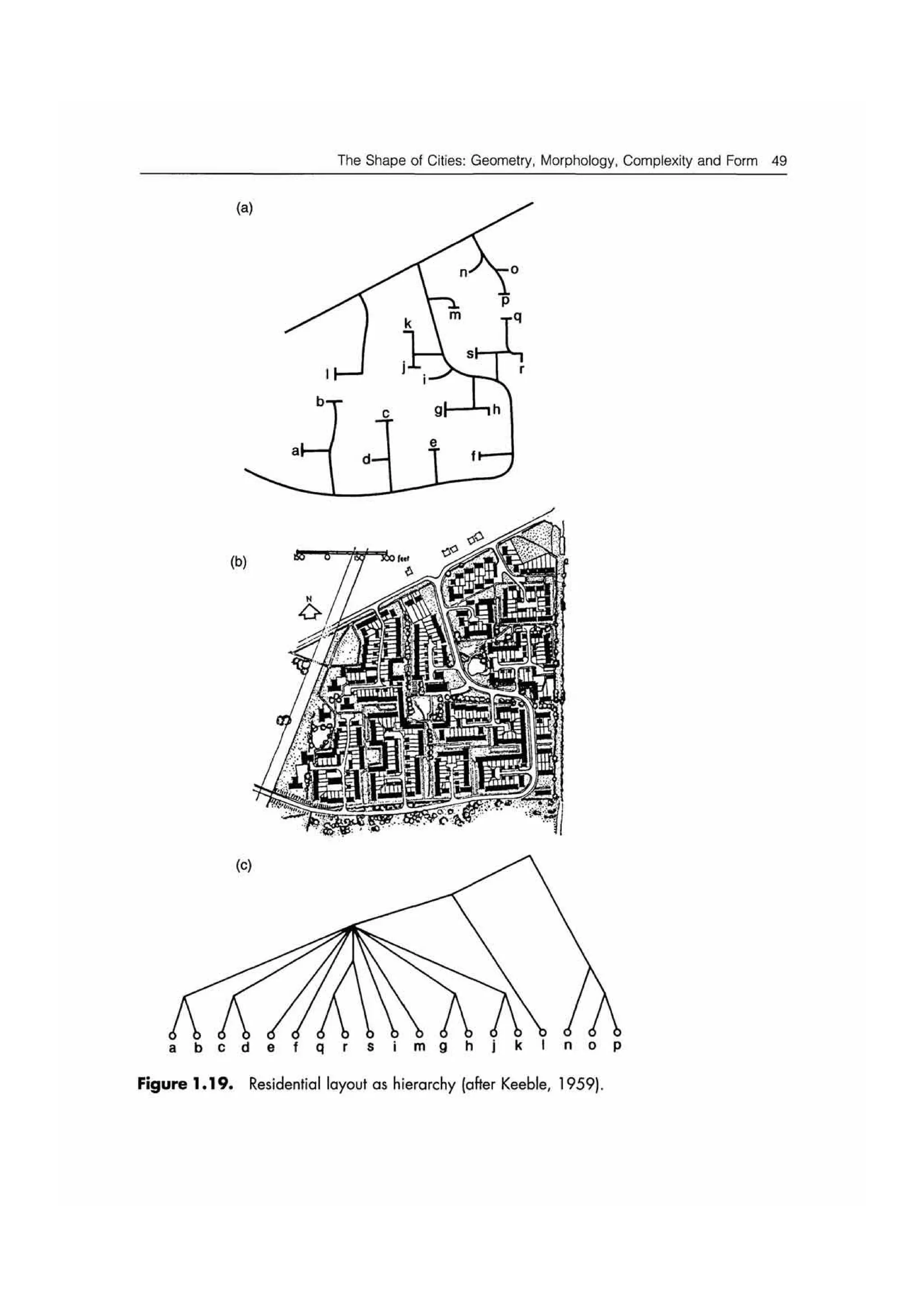 Fractal cities low resolution