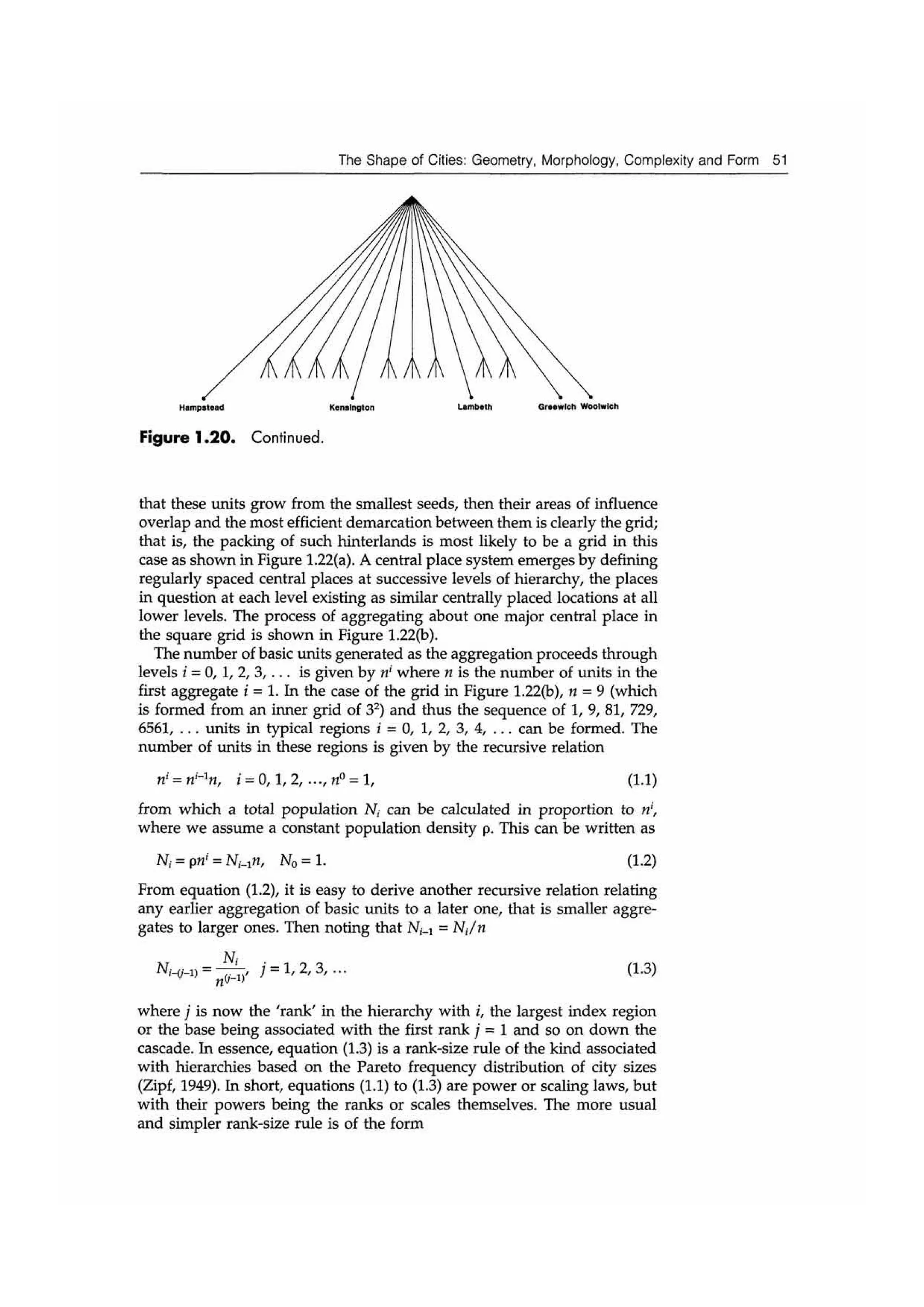 Fractal cities low resolution
